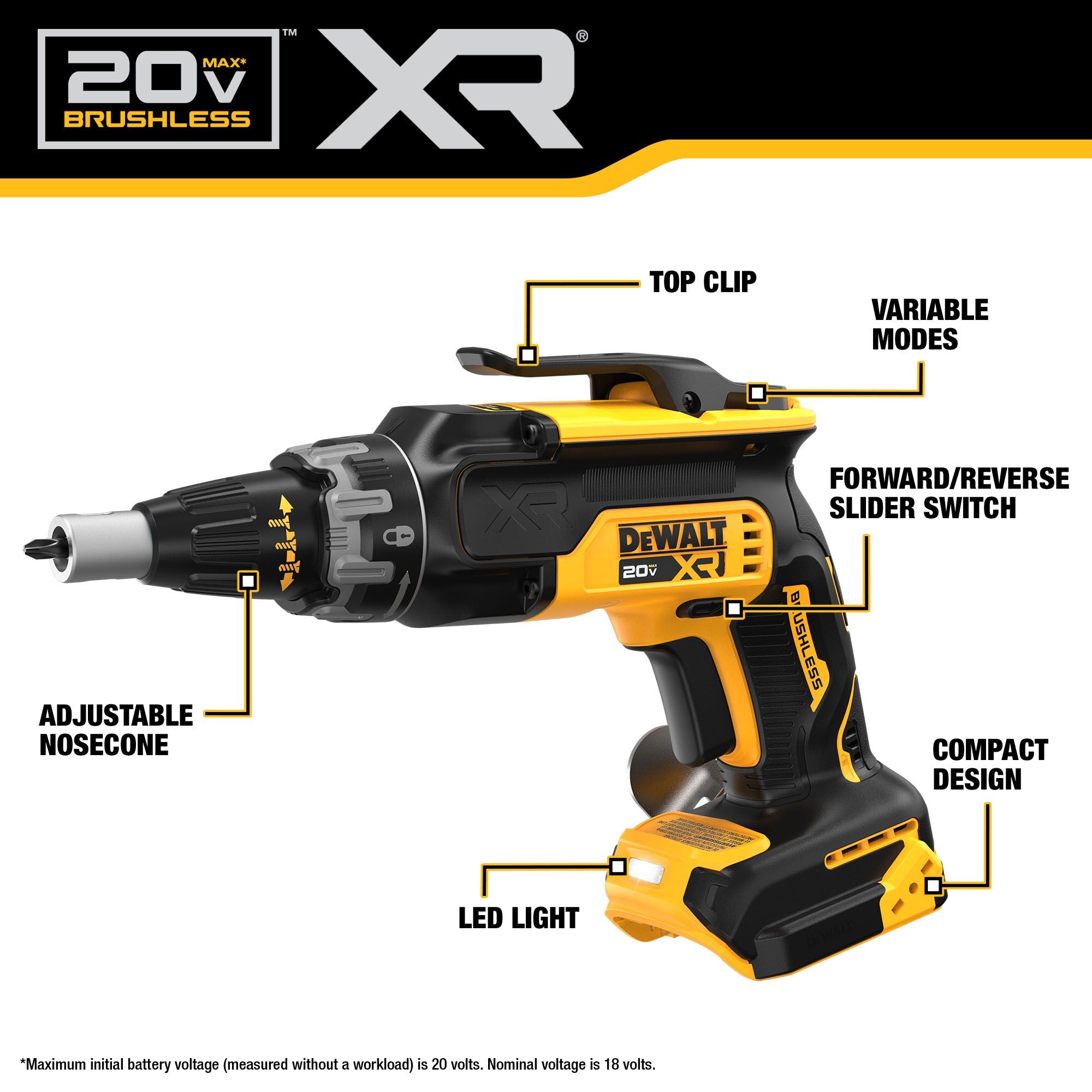 DEWALT DCF630B 20V MAX* XR® Brushless Drywall Screwgun (Tool Only)