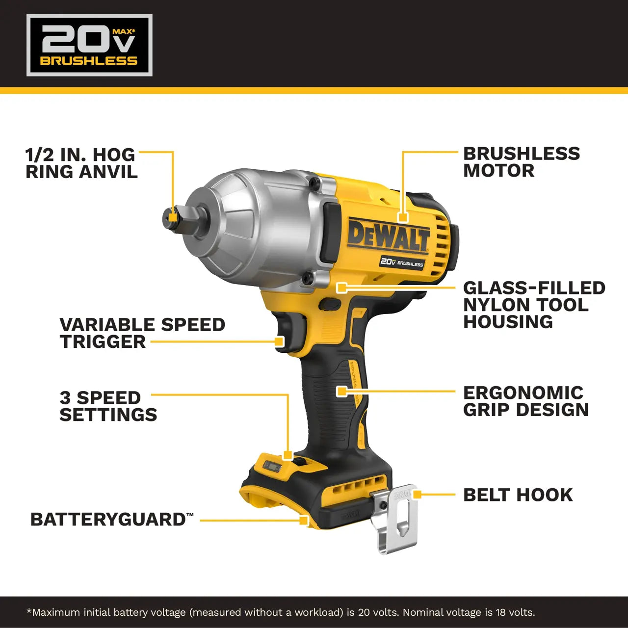 DEWALT DCF900B 20V MAX* XR® 1/2-In. High Torque Impact Wrench With Hog Ring Anvil (Tool Only)