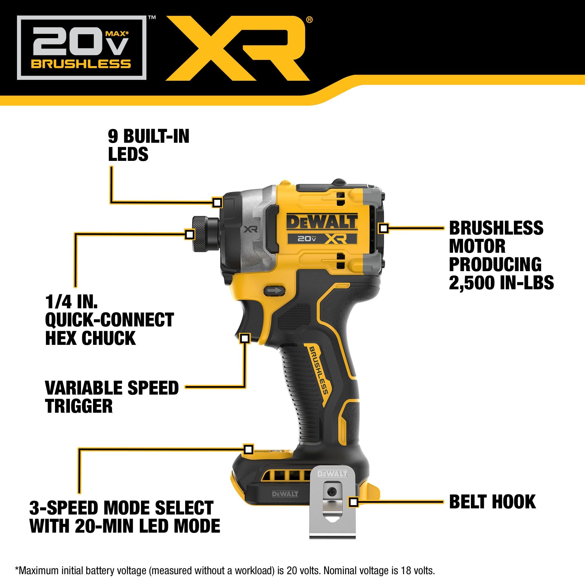 DEWALT DCF860B 20V MAX* XR® 1/4 in. 3-Speed Brushless High Torque Impact Driver (Tool Only)