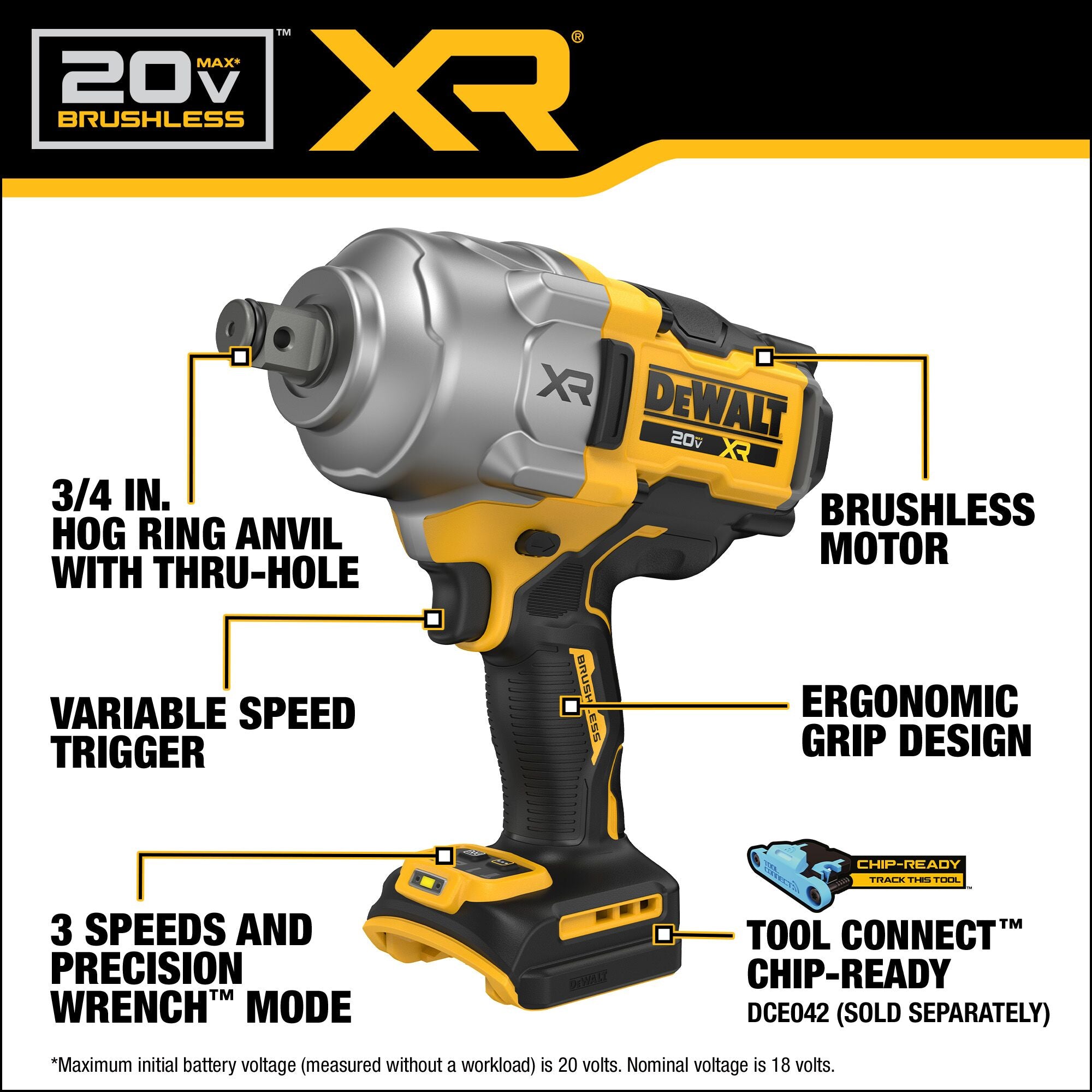 DEWALT DCF964B 20V MAX* XR® Brushless Cordless 3/4 in. High Torque Impact Wrench With Hog Ring Anvil (Tool Only)