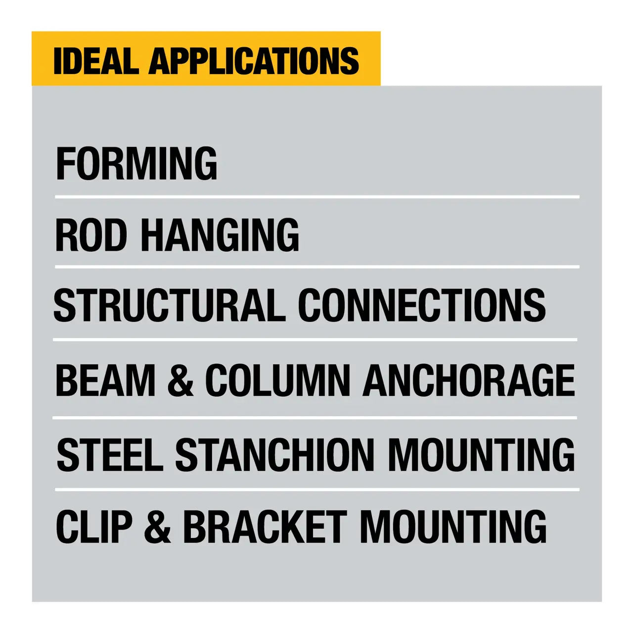 DEWALT DCH133B 20V MAX* 1-in. Brushless Cordless SDS PLUS D-Handle Rotary Hammer (Tool Only)