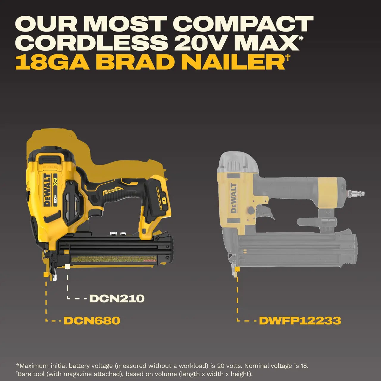 DEWALT DCN210B 20V MAX* XR Cordless 18Ga Brad Nailer (Tool Only)