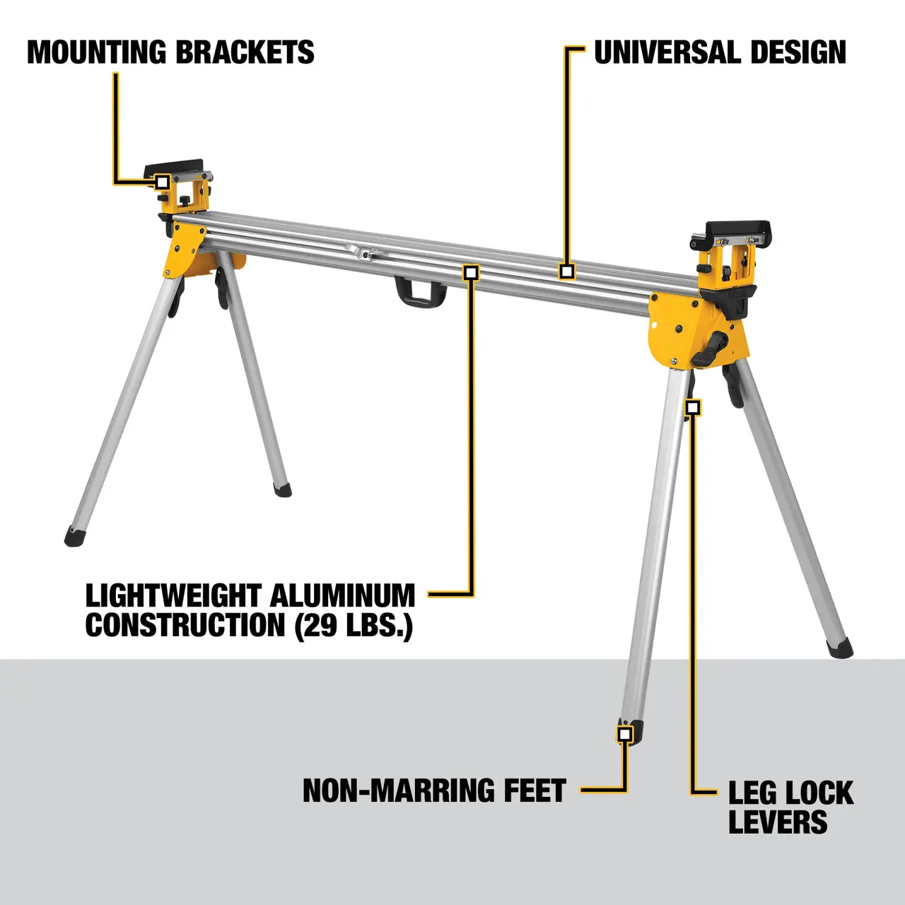DEWALT DWX723 Heavy Duty Miter Saw Stand