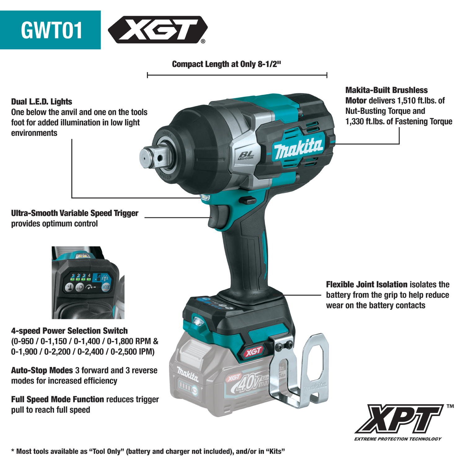MAKITA GWT01D 40V max XGT® Brushless Cordless 4‑Speed High‑Torque 3/4