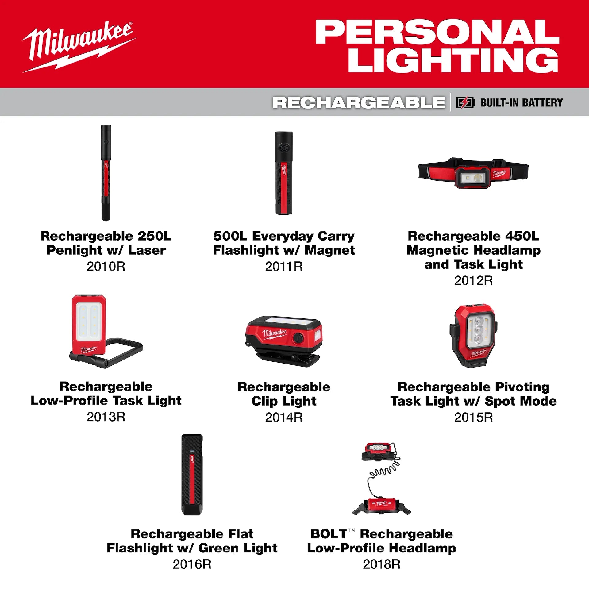 MILWAUKEE 2015R Rechargeable Pivoting Task Light w/ Spot Mode