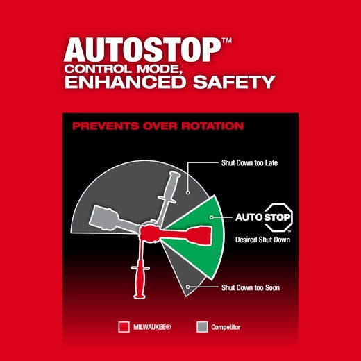 MILWAUKEE 2904-22 M18 FUEL™ 1/2