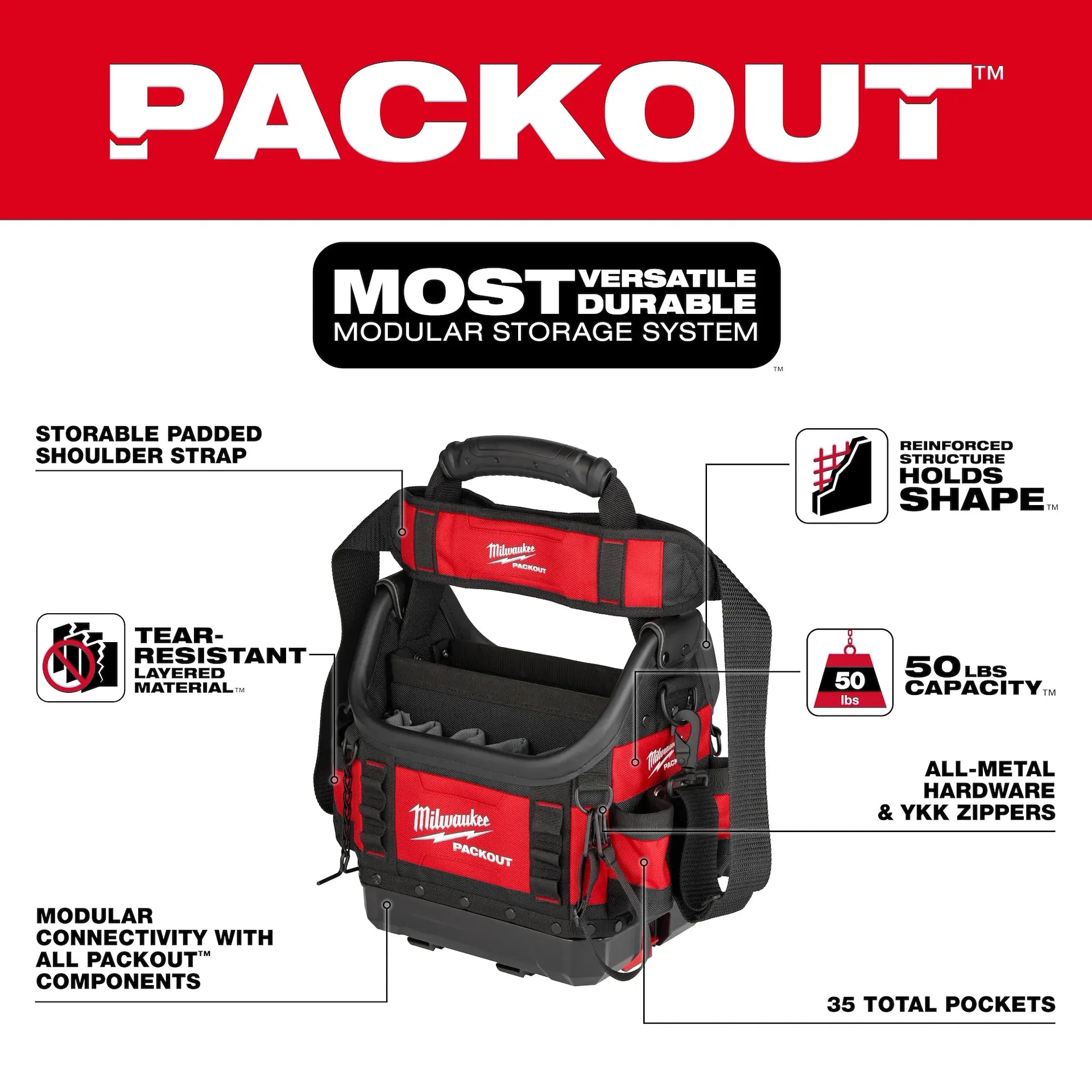 MILWAUKEE 48-22-8311 PACKOUT™ 10
