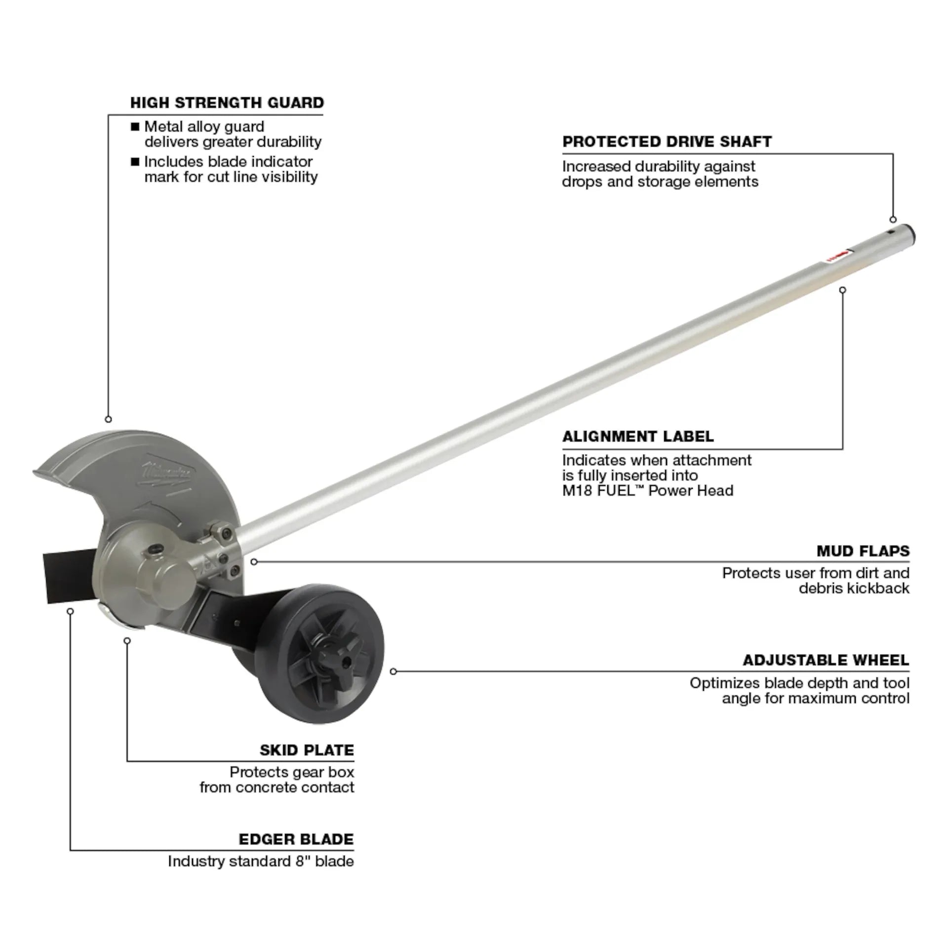 MILWAUKEE 49-16-2718 M18 FUEL™ QUIK-LOK™ Edger Attachment
