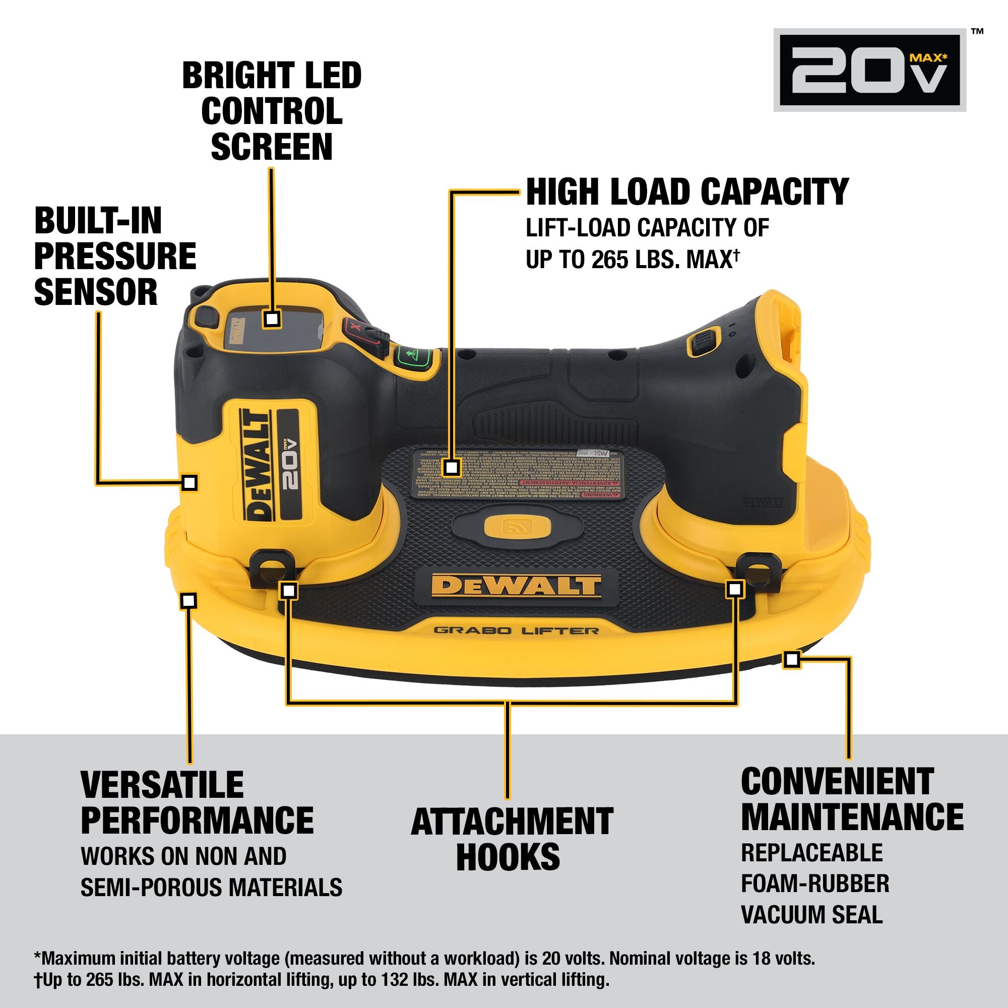DEWALT DCE592B 20V MAX* Grabo Lifter (Tool Only)