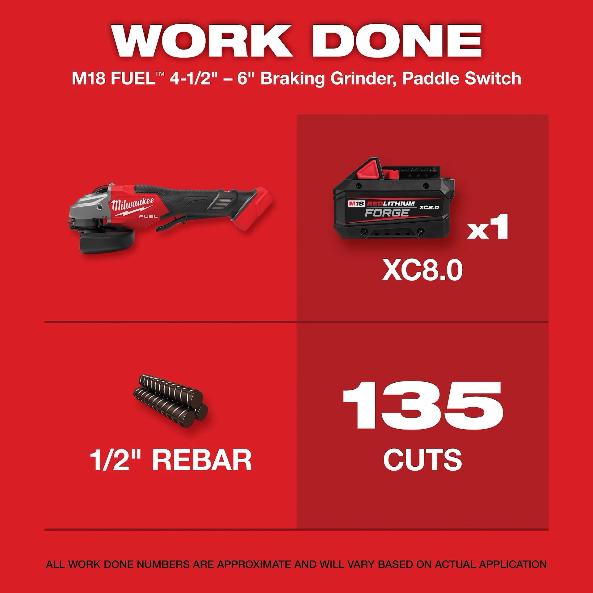 MILWAUKEE 3670-20 M18 FUEL™ 4-1/2