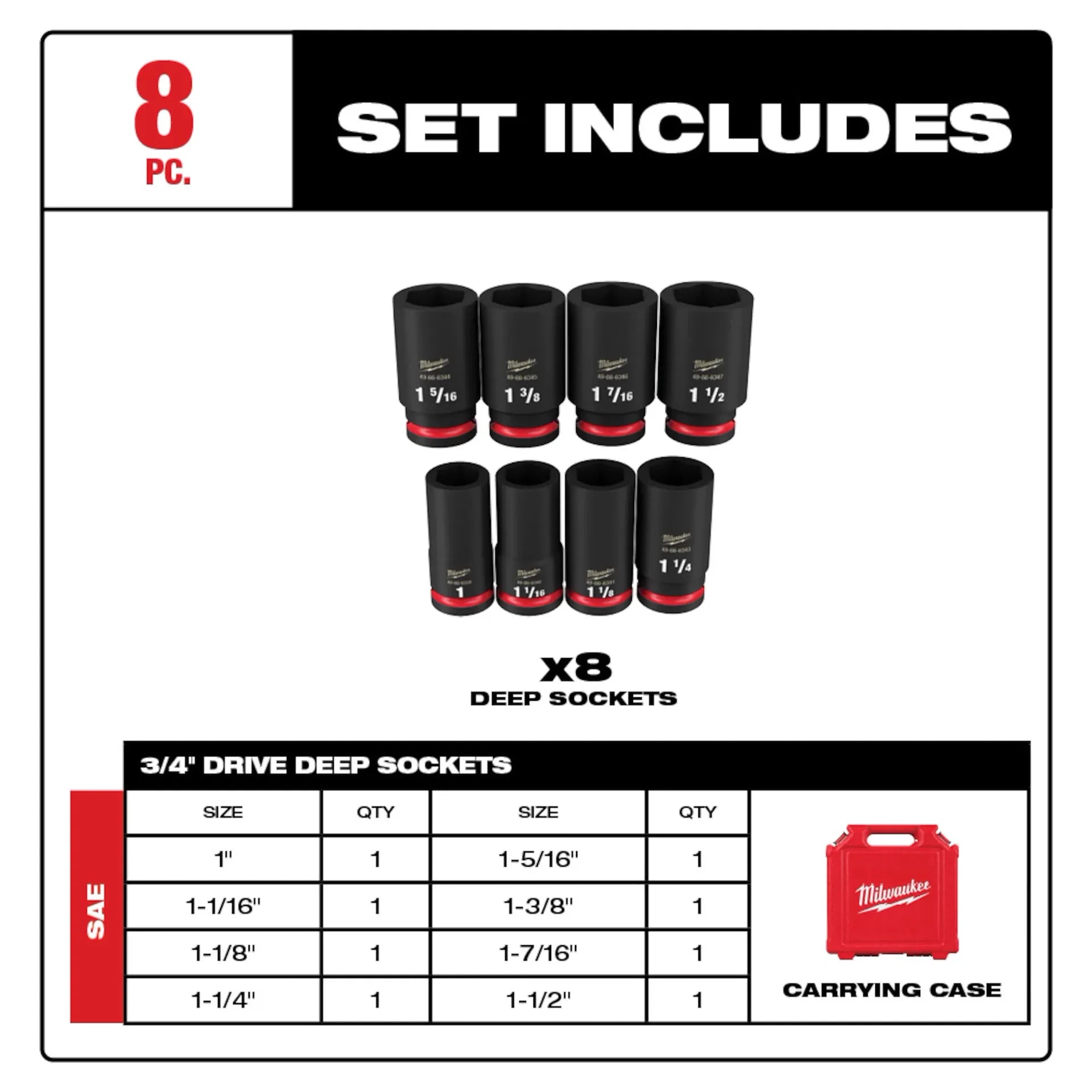 MILWAUKEE 49-66-7018 8PC SHOCKWAVE™ Impact Duty 3/4