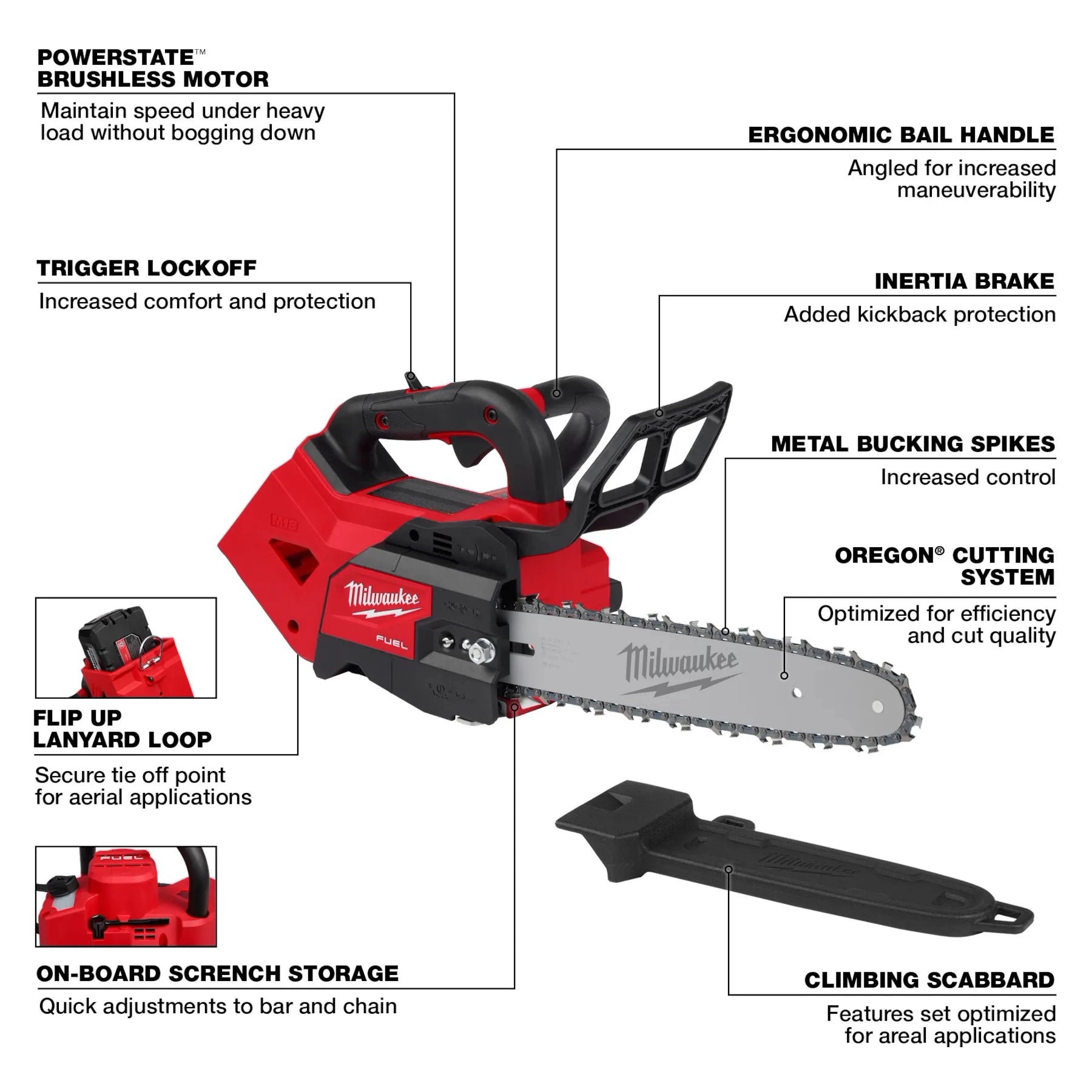MILWAUKEE 2826-20C M18 FUEL™ 12
