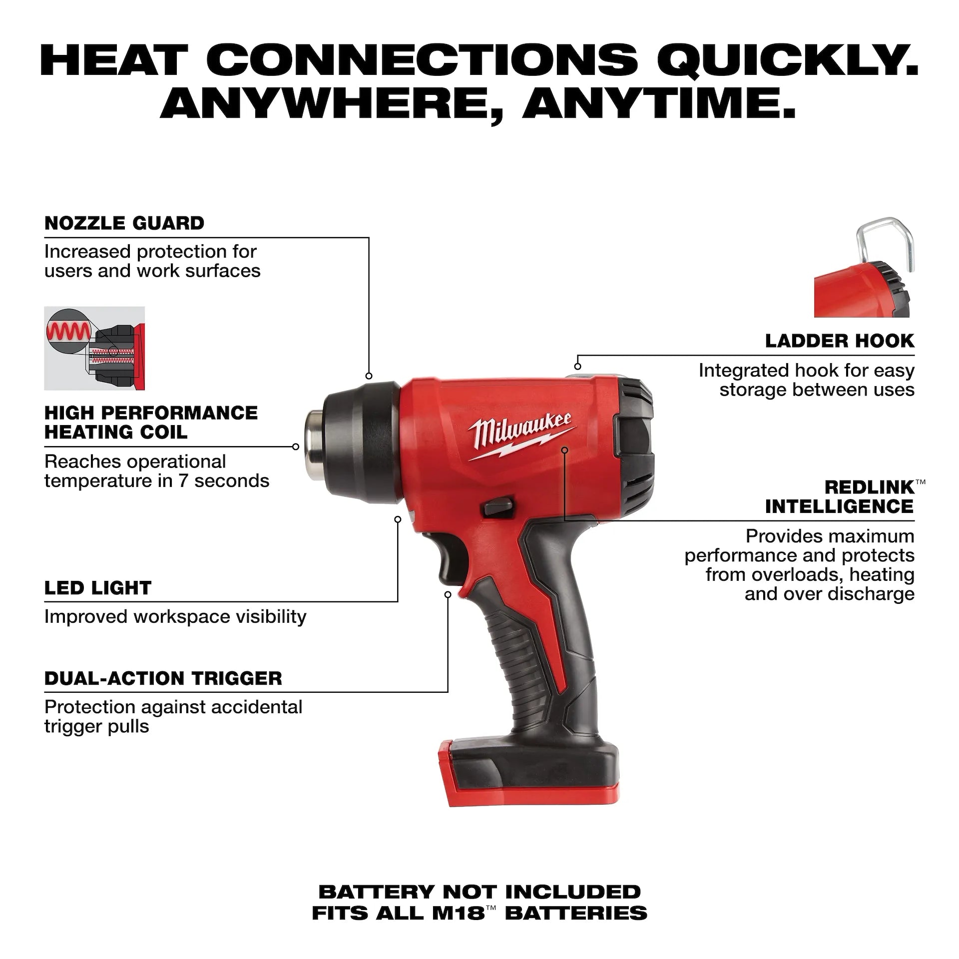 MILWAUKEE 2688-20 M18™ Compact Heat Gun (Tool Only)