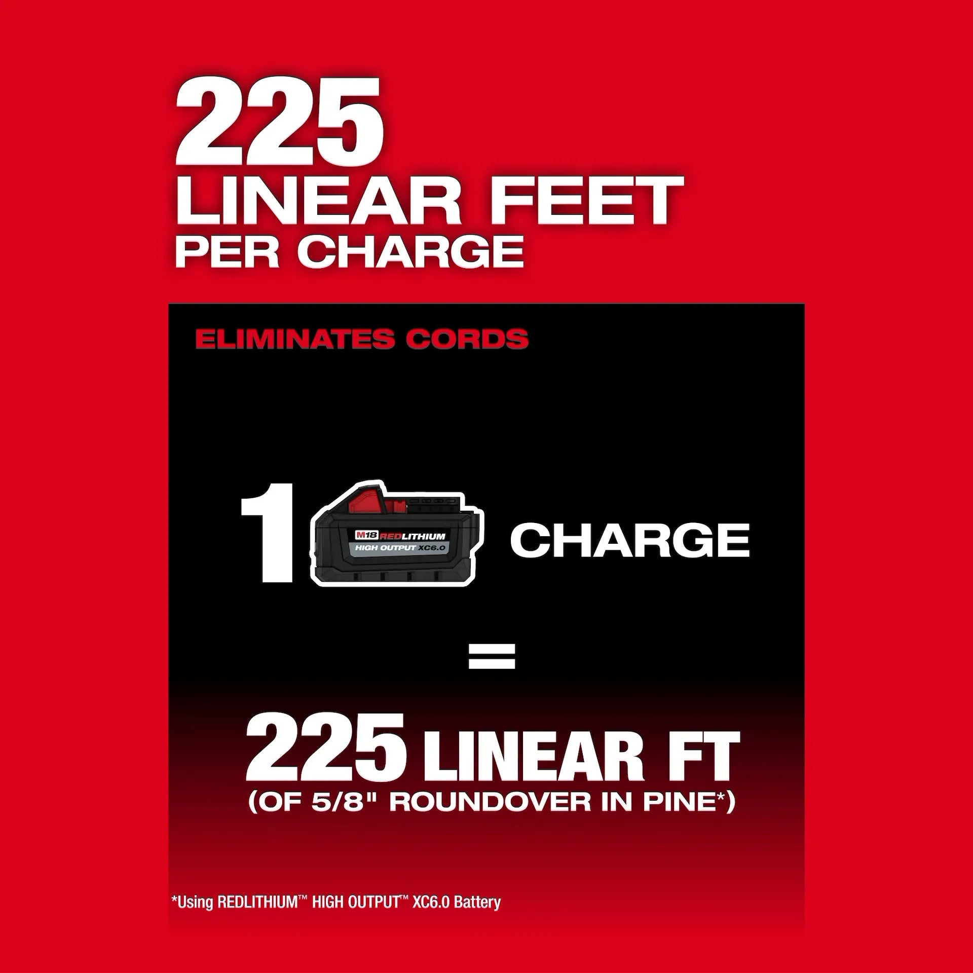 MILWAUKEE 2838-21 M18 FUEL™ 1/2
