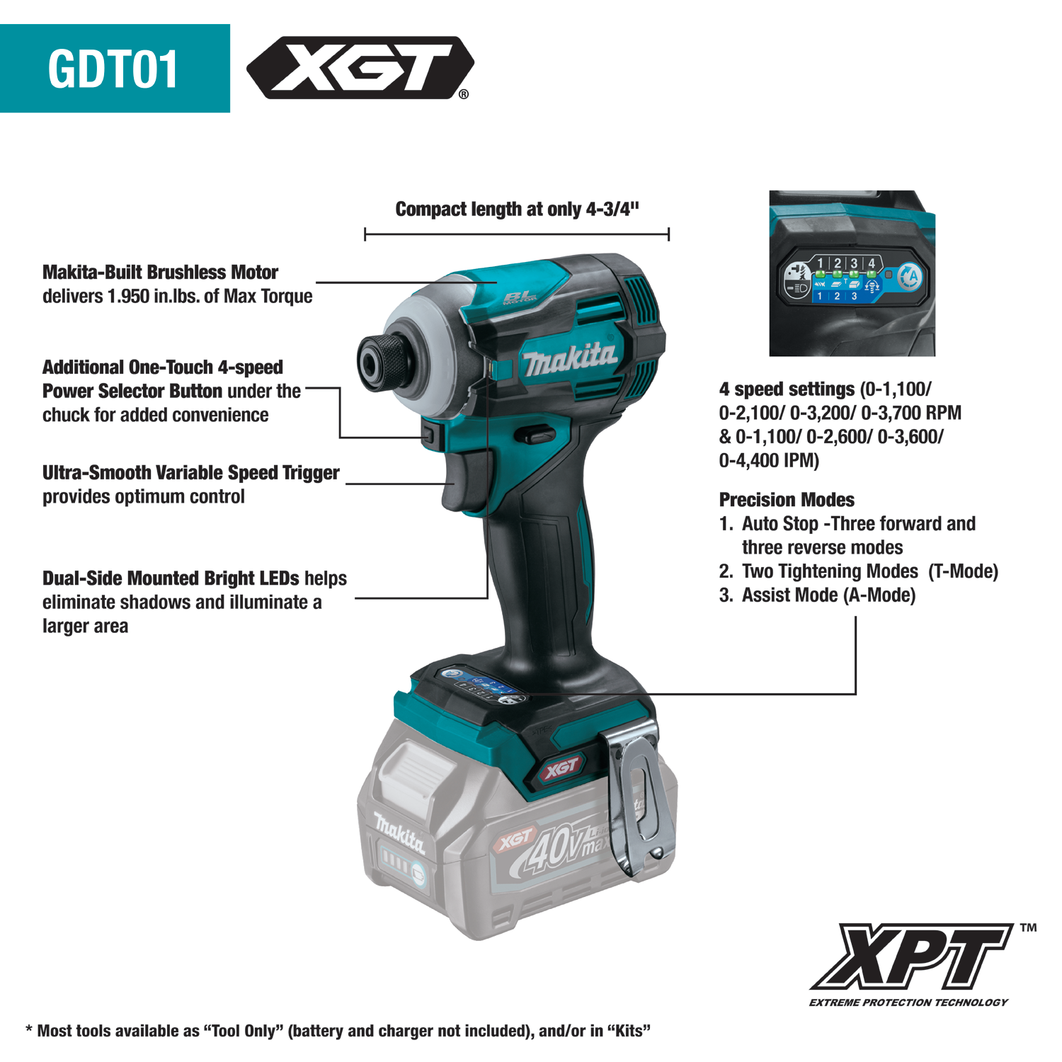 MAKITA GDT01D 40V max XGT® Brushless Cordless 4‑Speed Impact Driver Kit (2.5Ah)