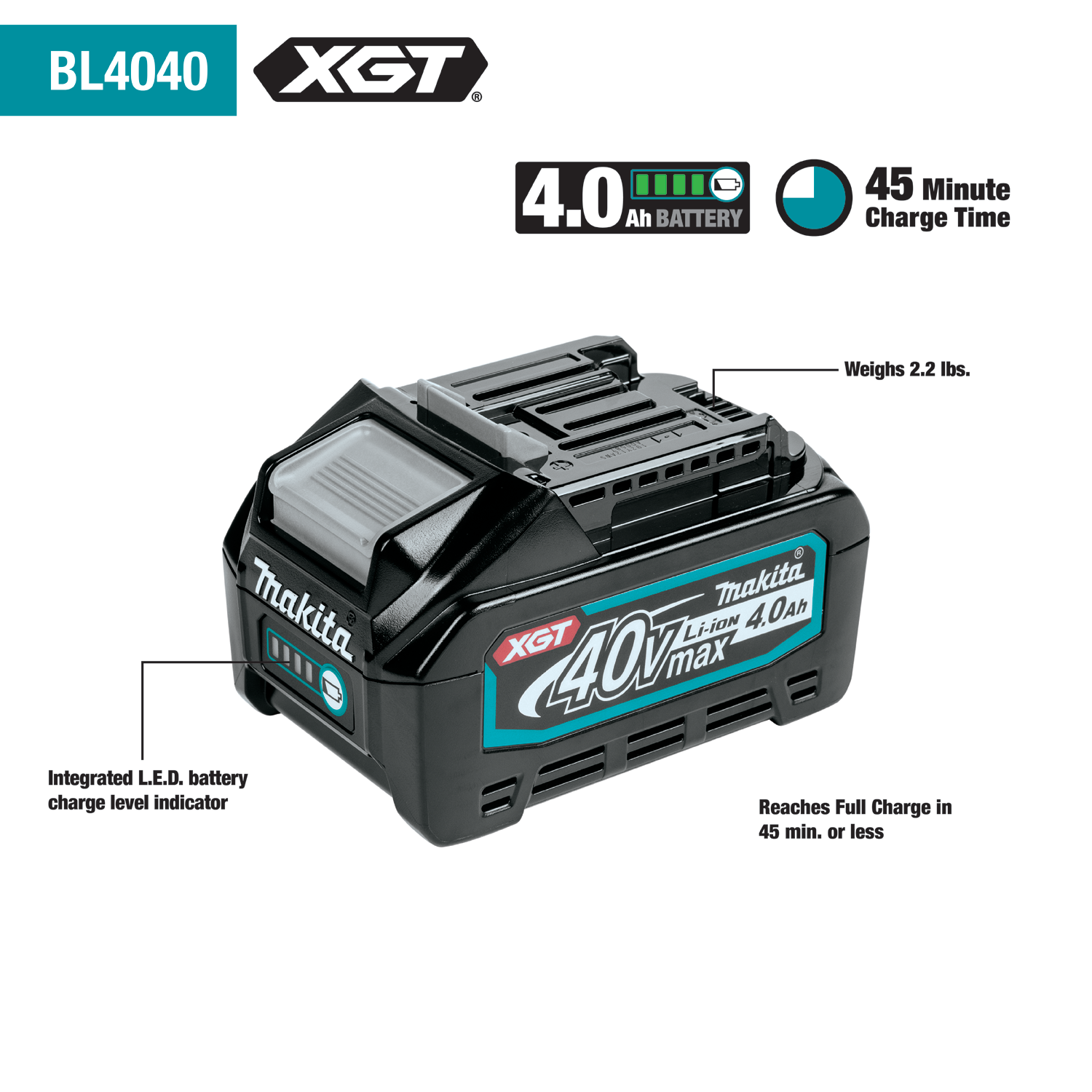 MAKITA GT201SM 40V max XGT® Brushless Cordless 2‑Pc. Combo Kit (4.0Ah)