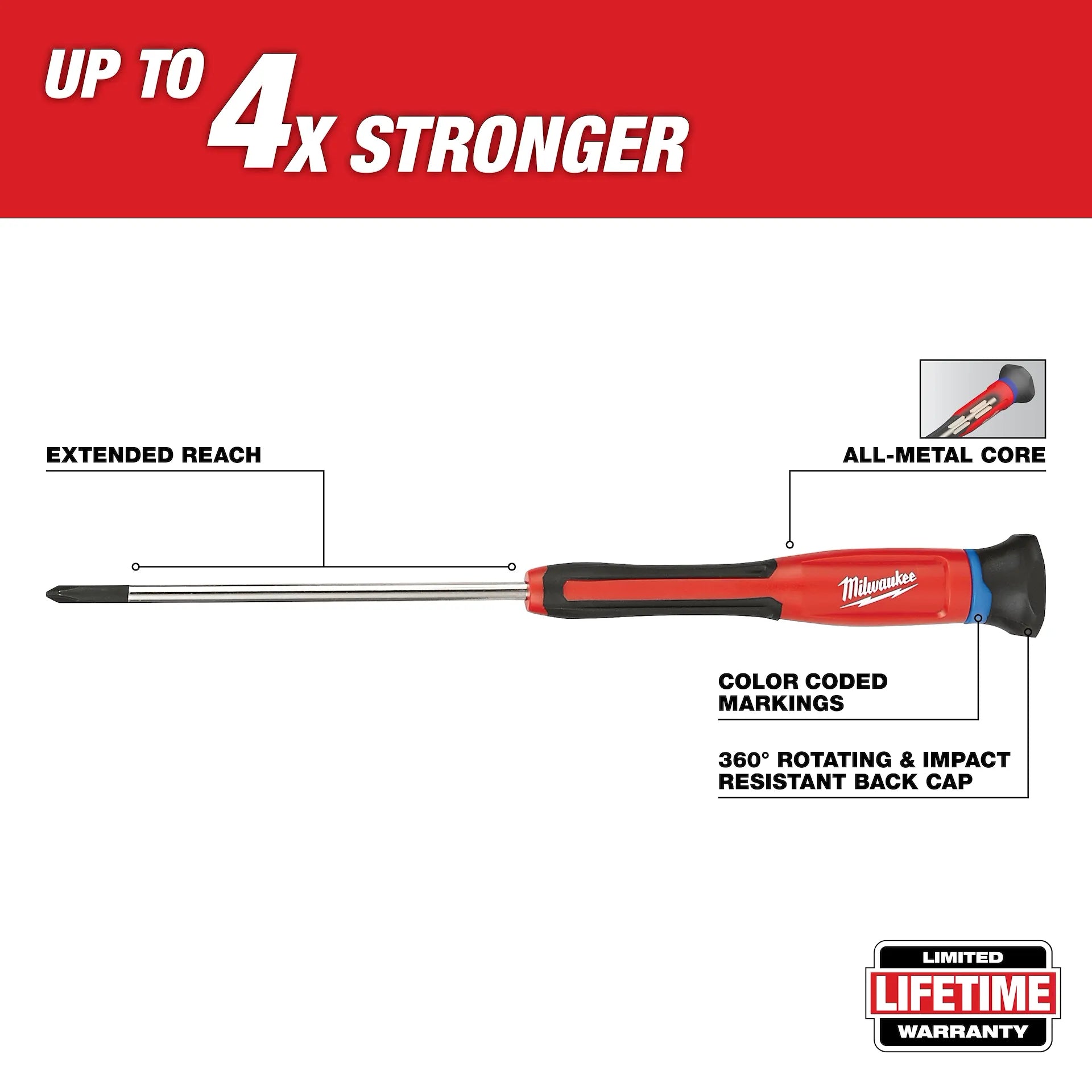 MILWAUKEE 48-22-2606 6 PC Precision Screwdriver Set w/ Case