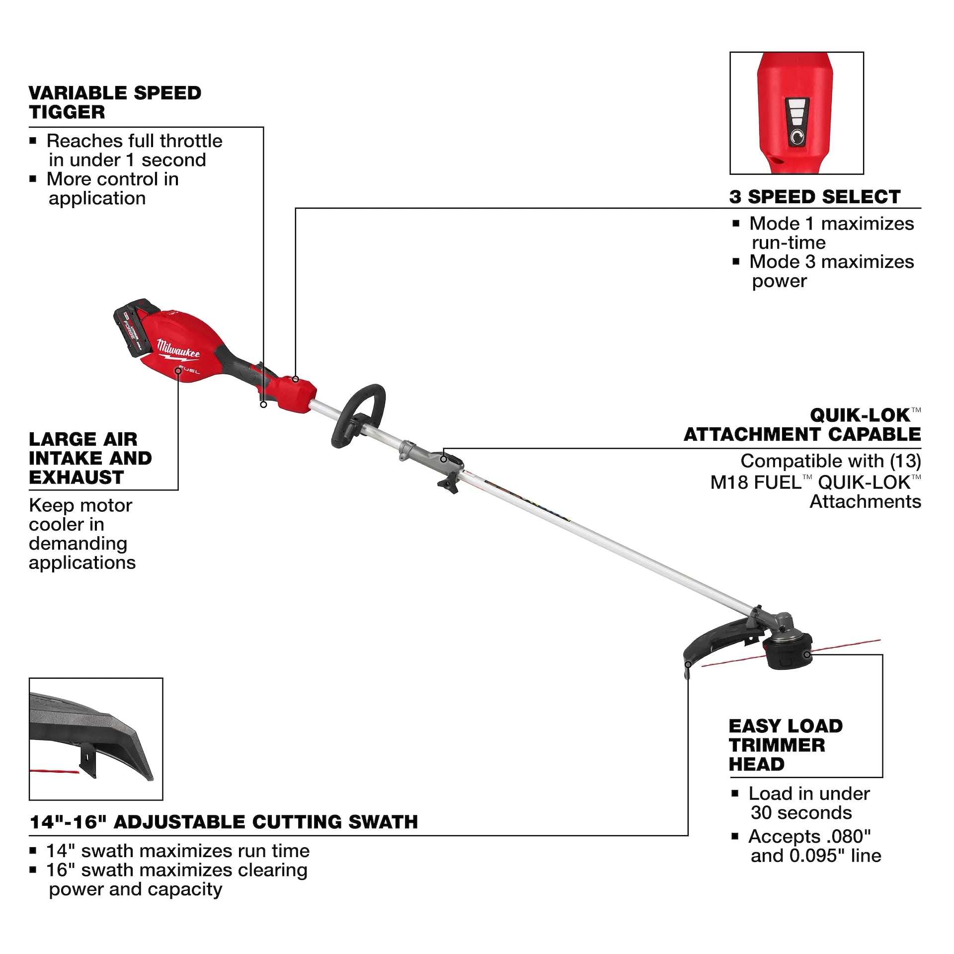 MILWAUKEE 3016-21ST M18 FUEL™ String Trimmer w/ QUIK-LOK™ Kit
