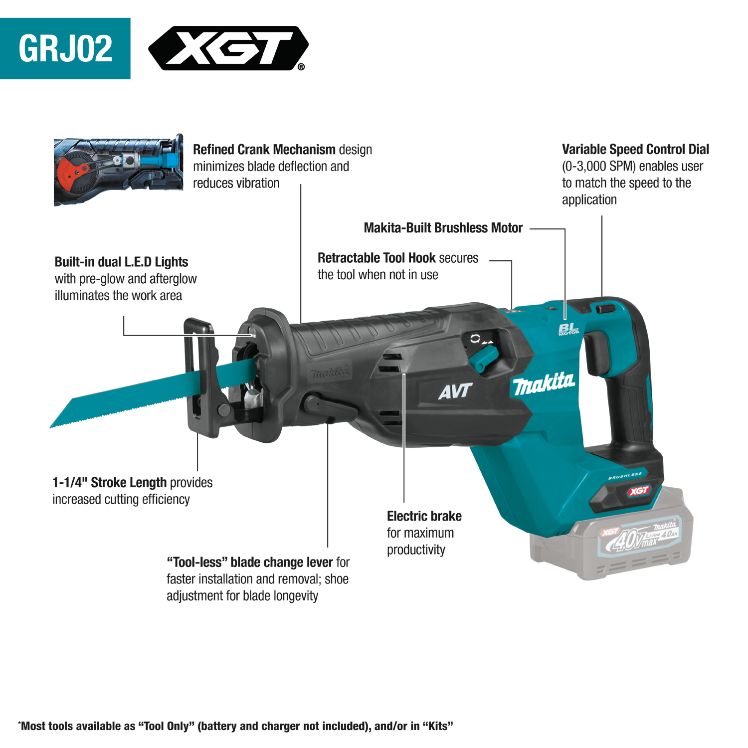 MAKITA GRJ02M1 40V MAX XGT RECIPROCATING SAW W/AVT KIT