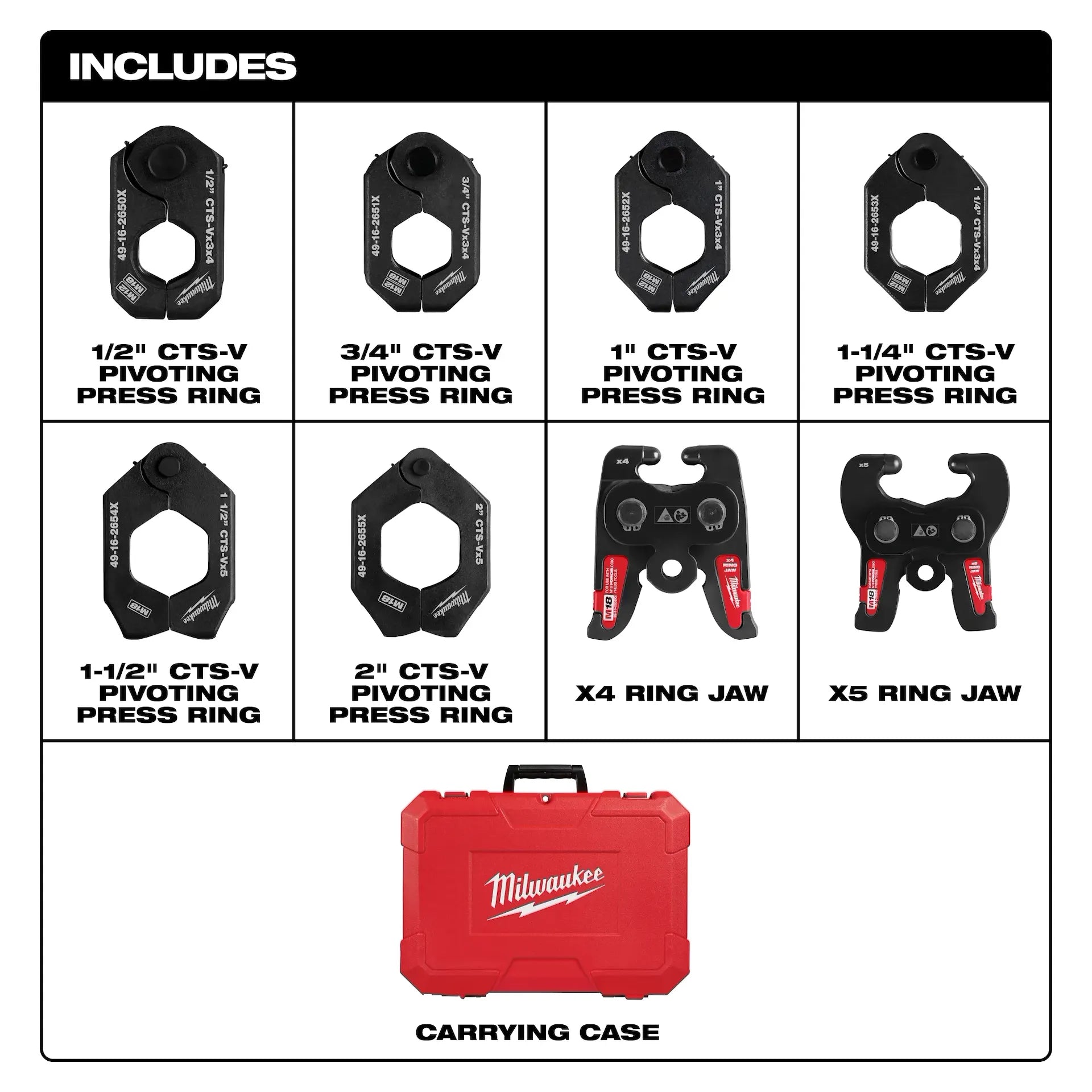 MILWAUKEE 49-16-2692X CTS-V Pivoting Press Rings Kits (1/2