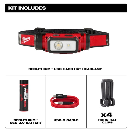 MILWAUKEE 2163-21 REDLITHIUM™ USB Hard Hat Headlamp