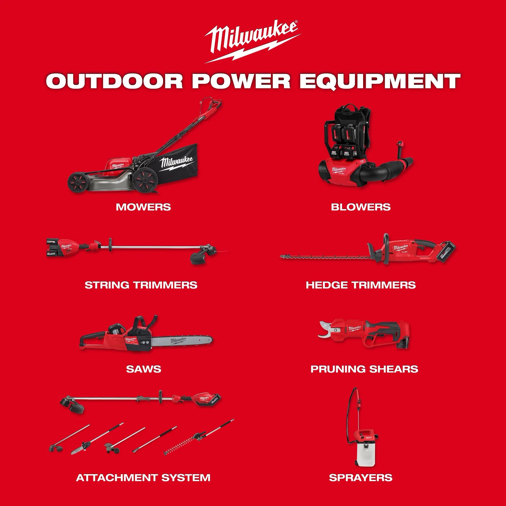 MILWAUKEE 3009-24HD M18 FUEL™ Dual Battery Backpack Blower Kit