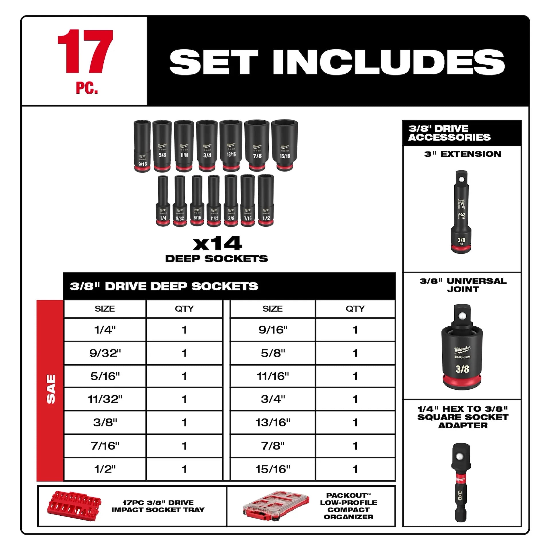 MILWAUKEE 49-66-6800 17PC SHOCKWAVE™ Impact Duty Socket 3/8” Drive SAE Set with PACKOUT™