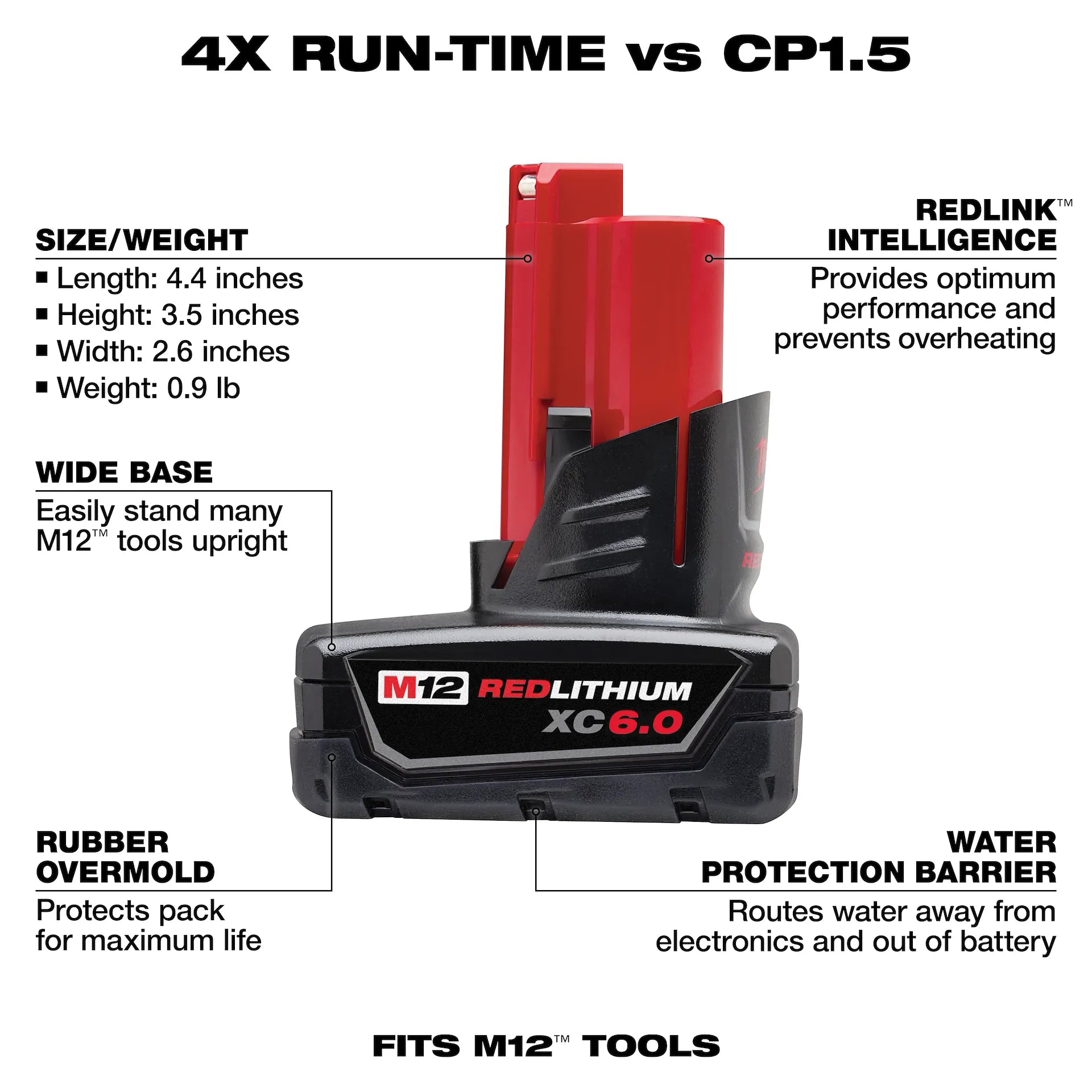 MILWAUKEE 48-11-2460 M12™ REDLITHIUM™ XC6.0 Battery