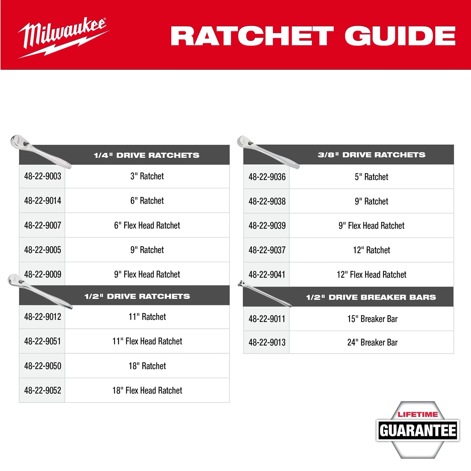 MILWAUKEE 48-22-9543 11pc 3/8
