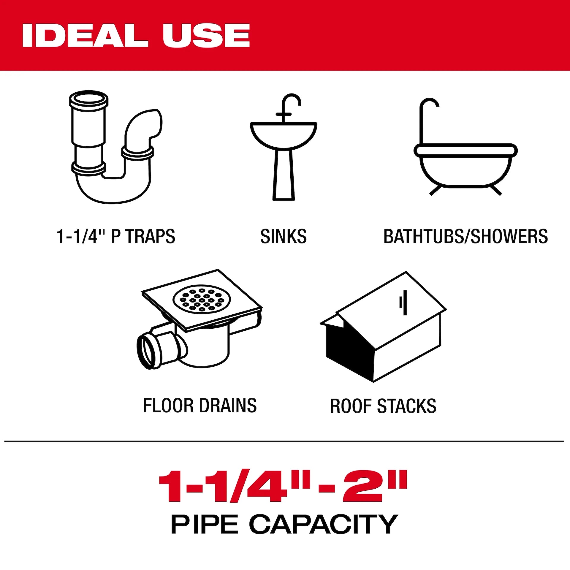 MILWAUKEE 2519-21 M12 FUEL™ High Speed Chain Snake for 1-1/4”-2” Pipes