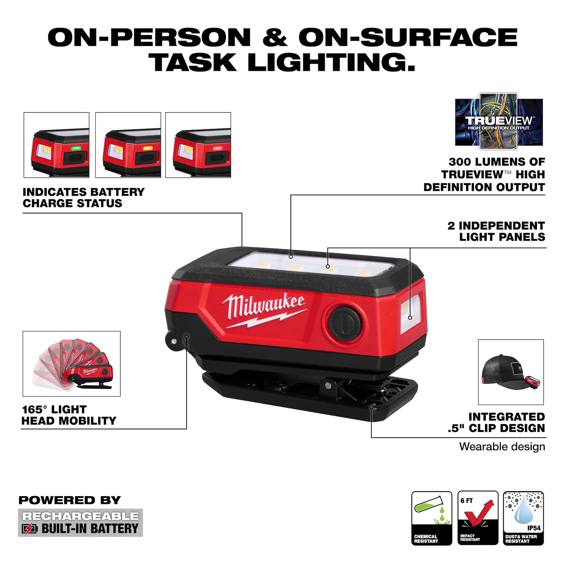 MILWAUKEE 2014R Rechargeable Clip Light