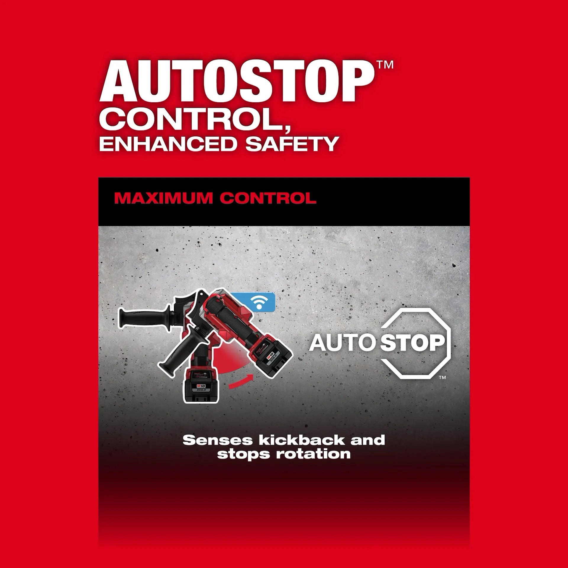 MILWAUKEE 2916-20 M18 FUEL™ 1-1/4