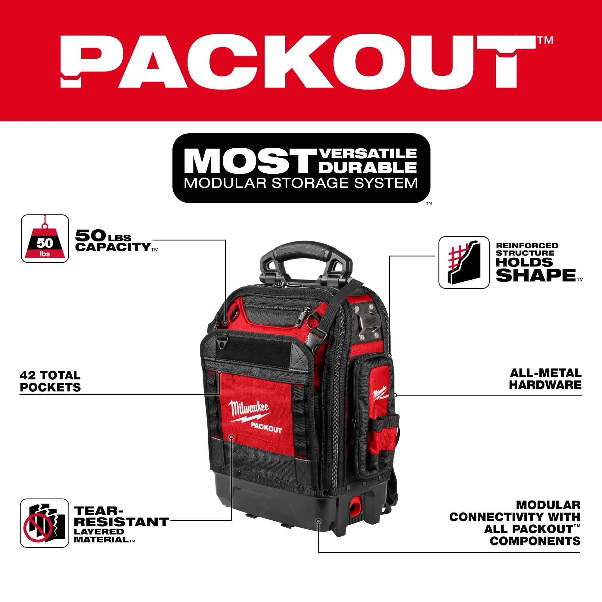 MILWAUKEE 48-22-8303 PACKOUT™ Structured Backpack