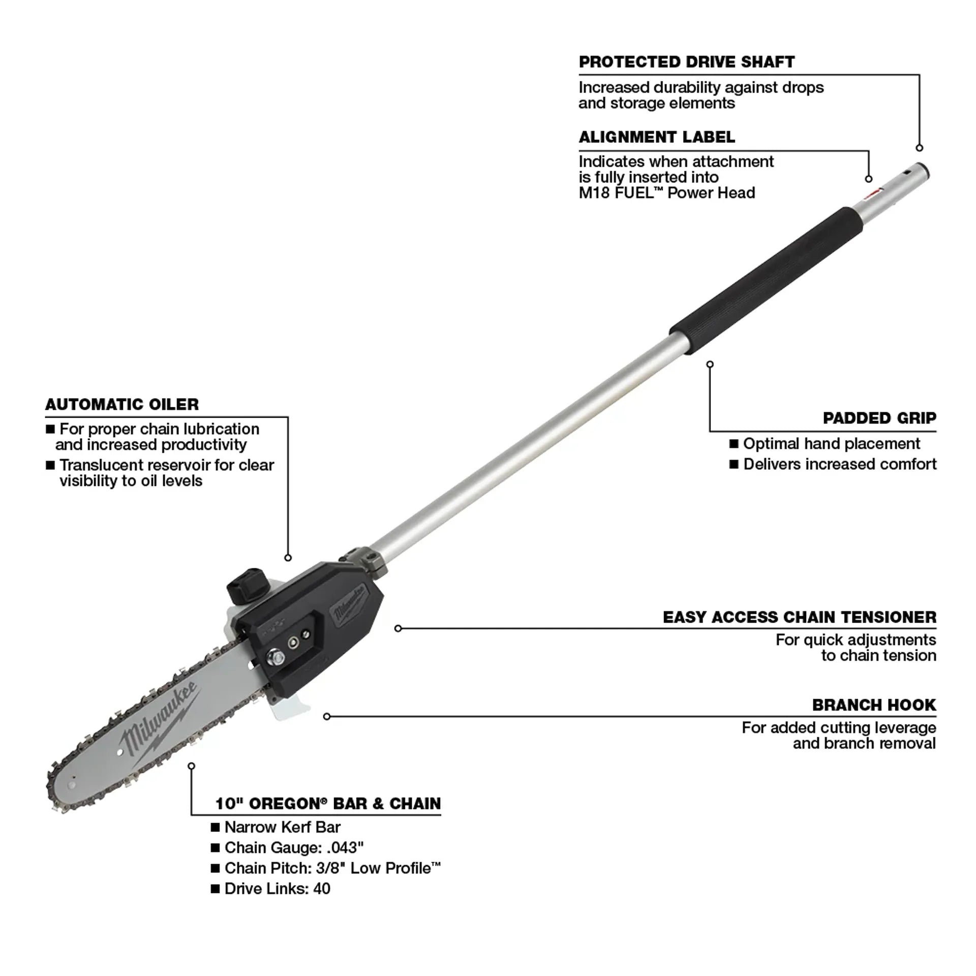 MILWAUKEE 49-16-2720 M18 FUEL™ QUIK-LOK™ 10