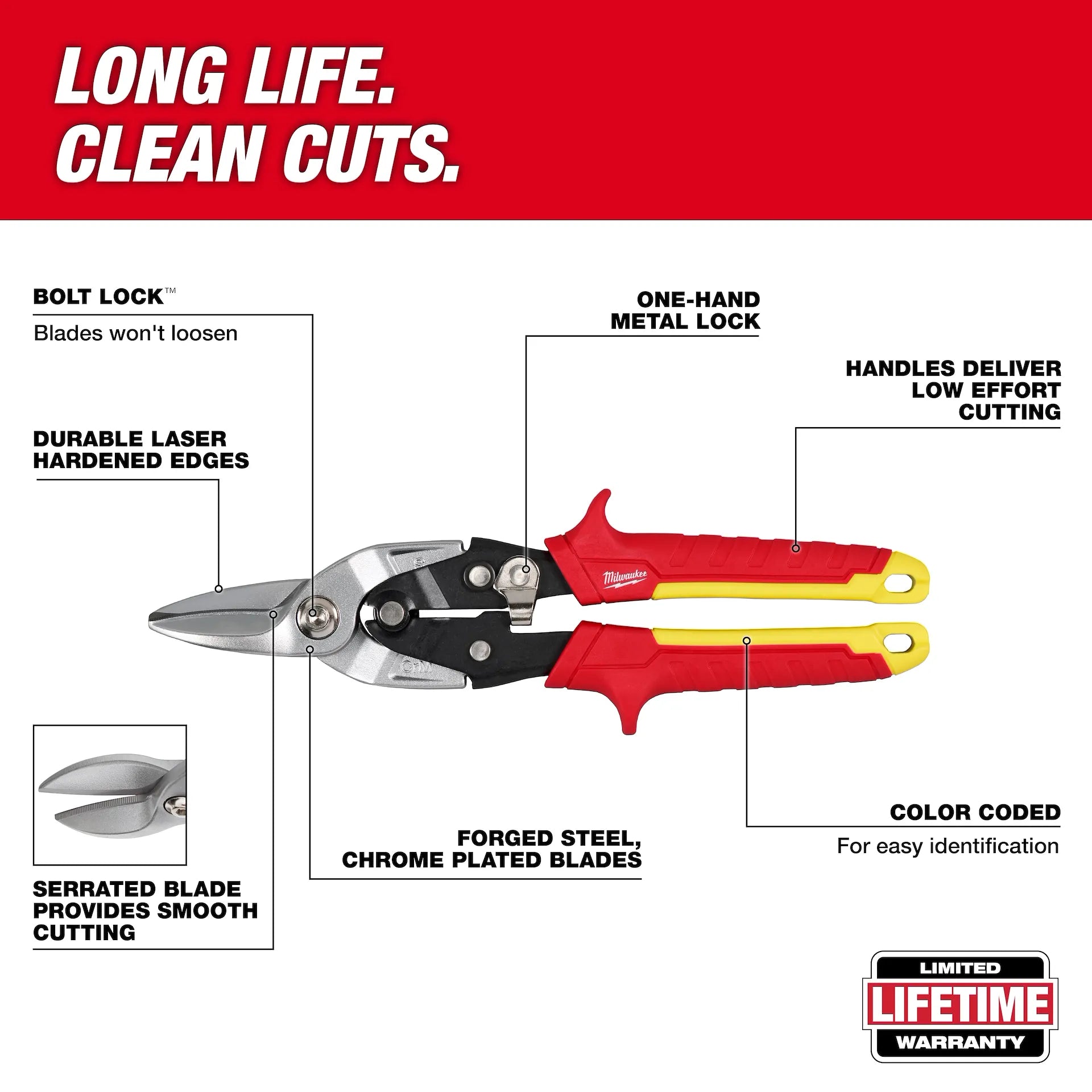 MILWAUKEE 48-22-4563 3PC Aviation Snip Set