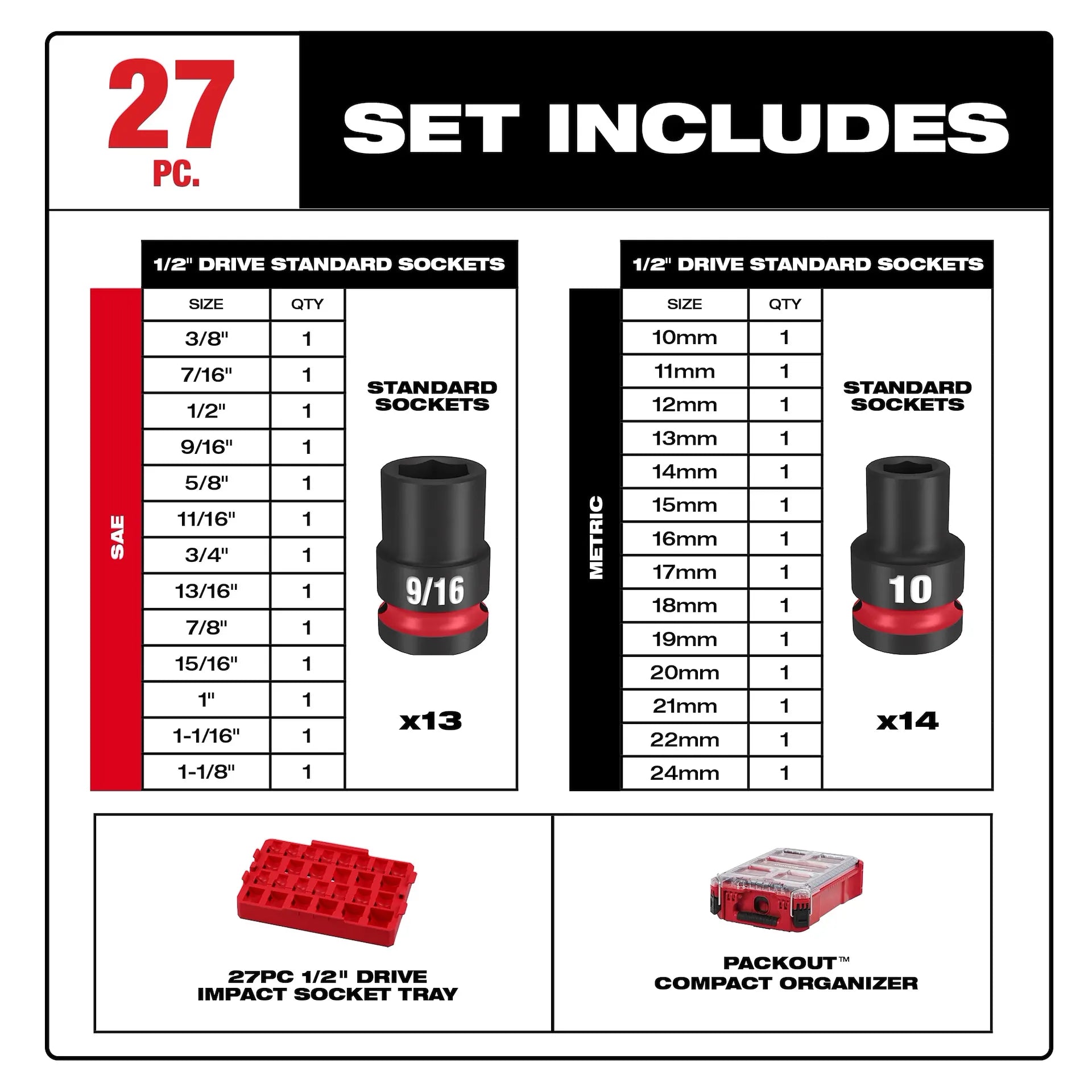 MILWAUKEE 49-66-6804 27PC SHOCKWAVE™ Impact Duty Socket 1/2” Drive MM & SAE Set with PACKOUT™