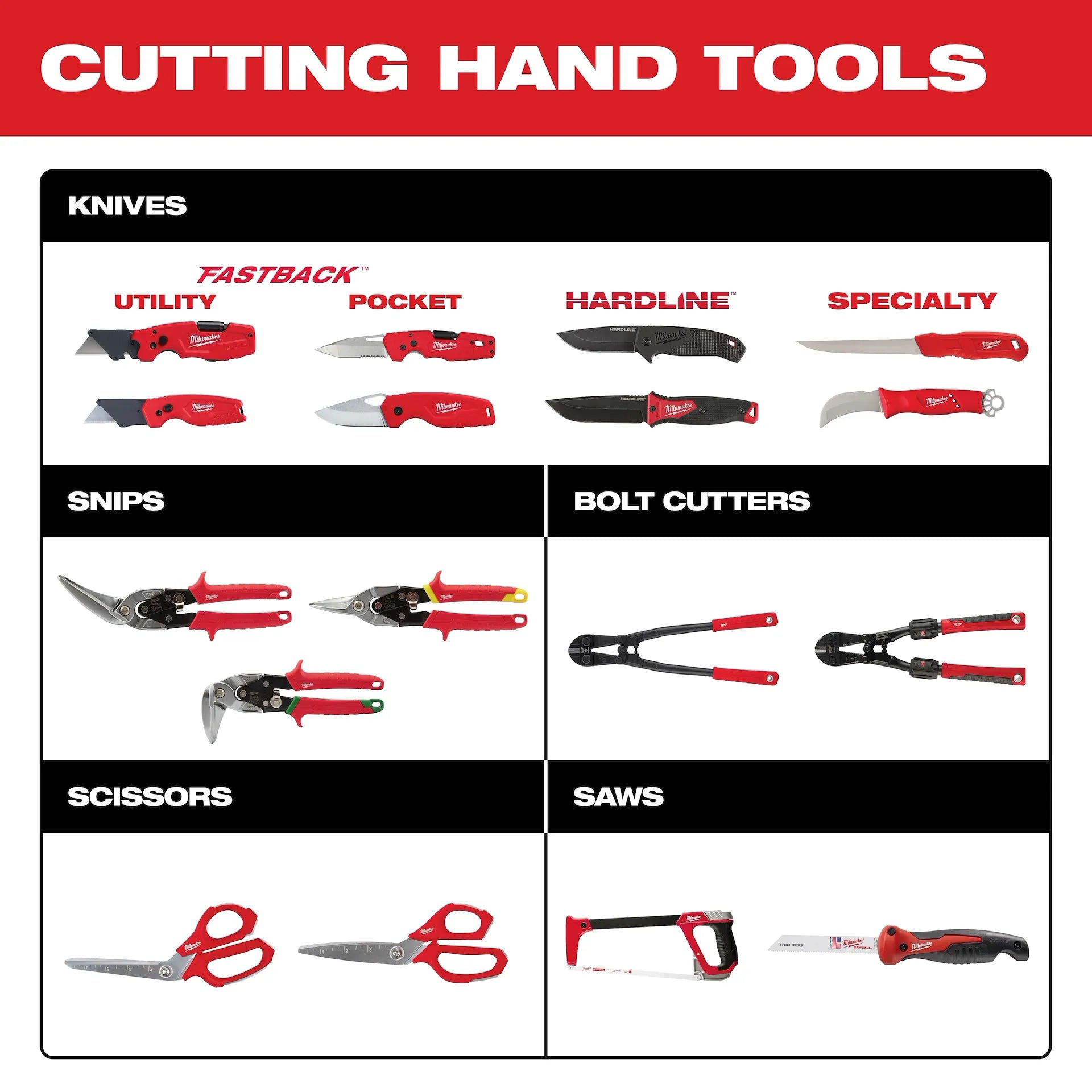 MILWAUKEE 48-22-1517 Multi-Function Compact Utility Knife