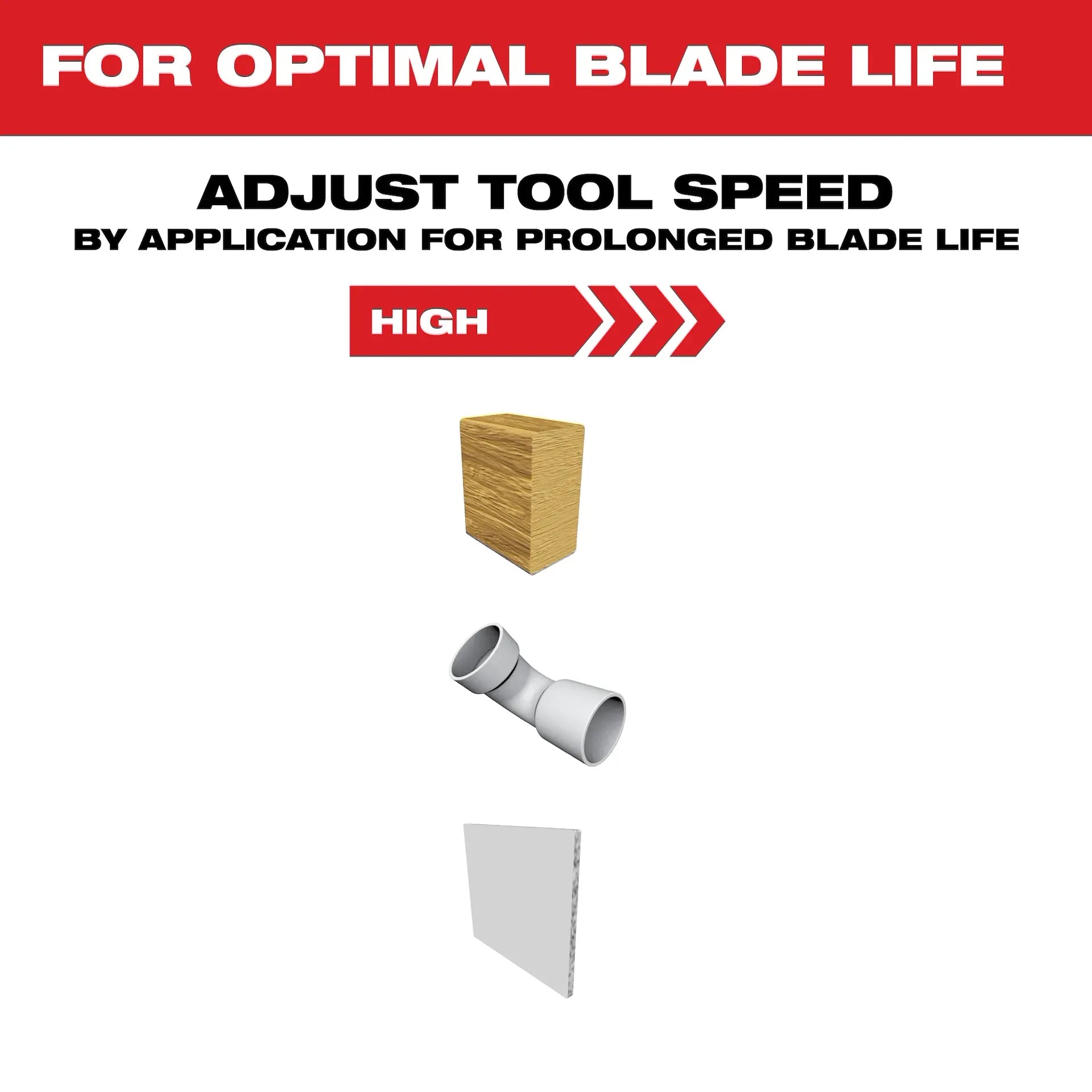 MILWAUKEE 49-10-9004 OPEN-LOK™ 3 PC HCS Wood Multi-Tool Blade Variety Pack