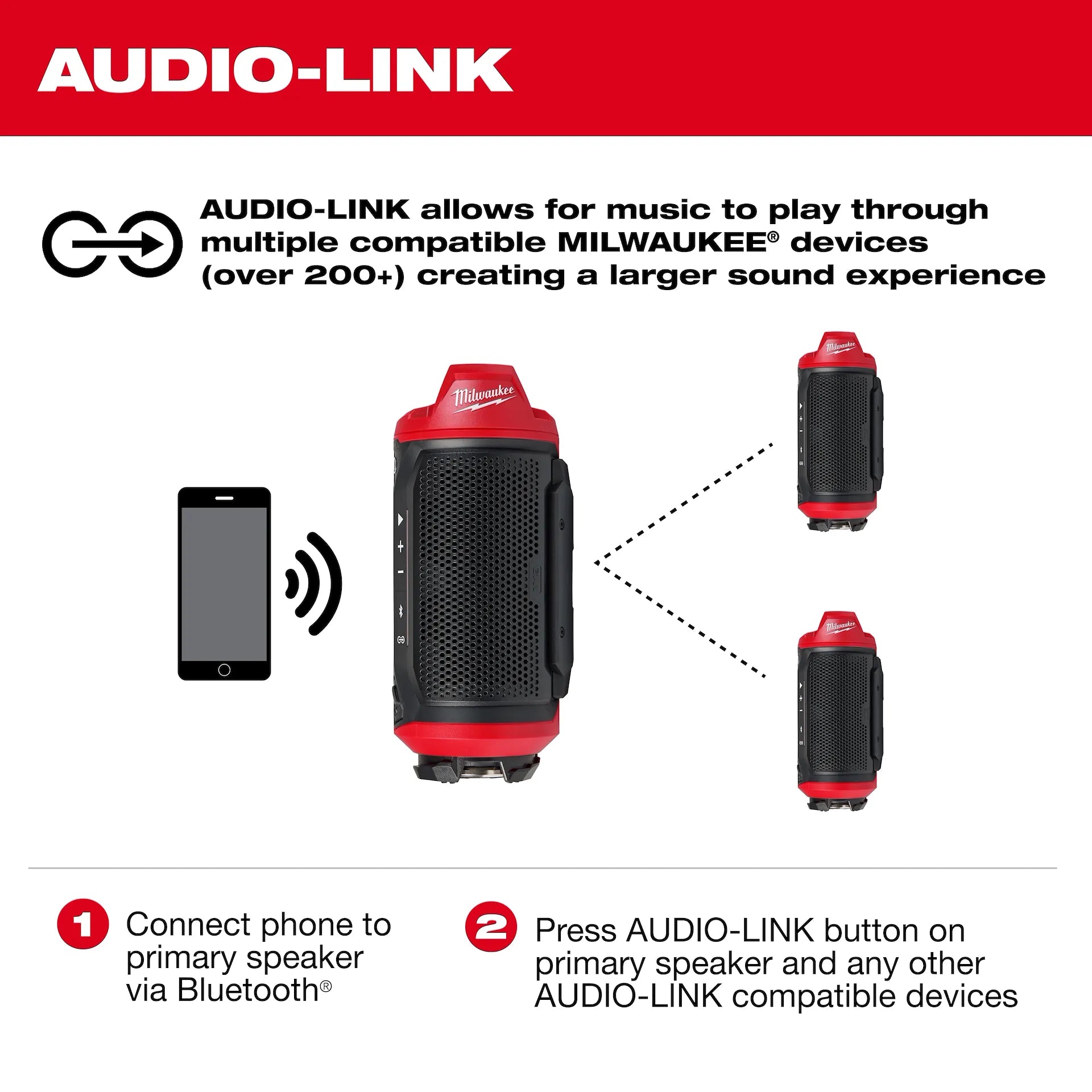 MILWAUKEE 2955-20 M12™ Bluetooth® Jobsite Speaker w/ PACKOUT™ Compatibility