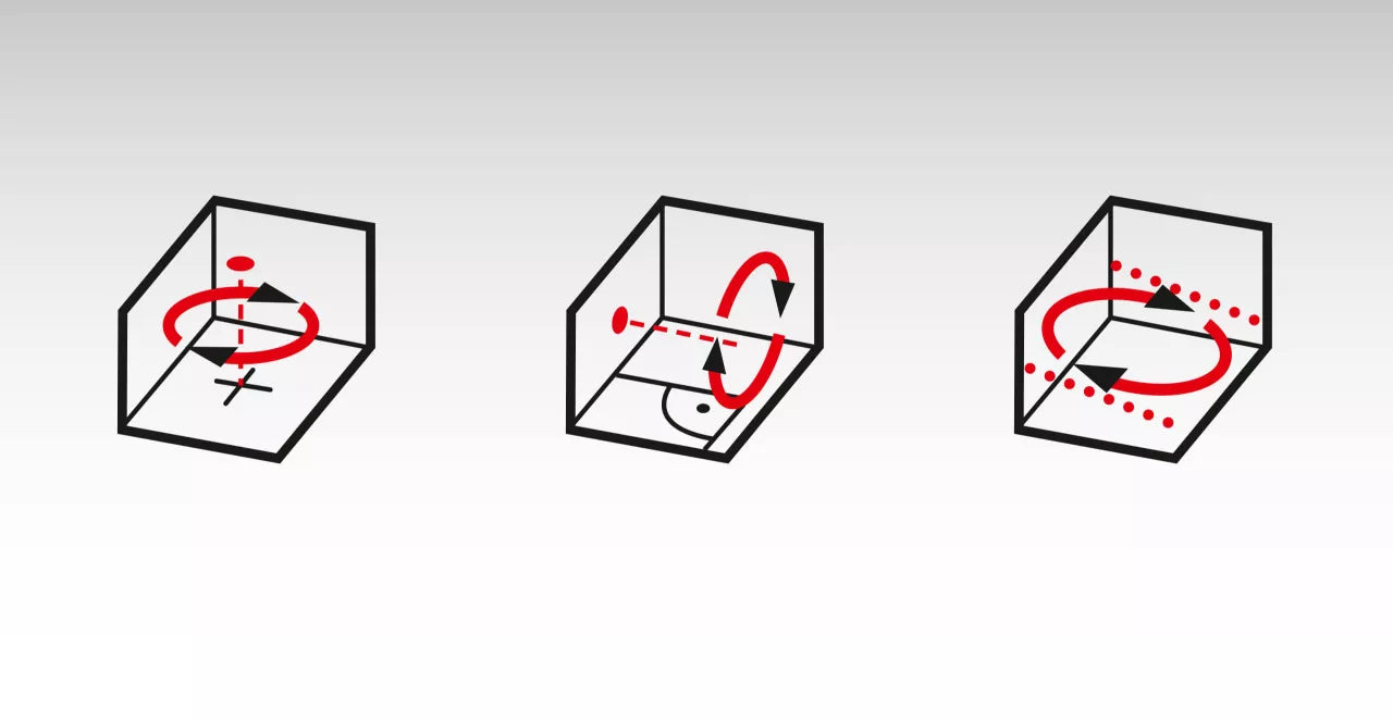 STABILA 05700TR LAR 350 rotation laser, 9-piece set