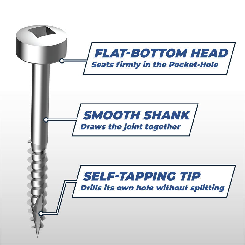 KREG SPS-F150-100 1-1/2