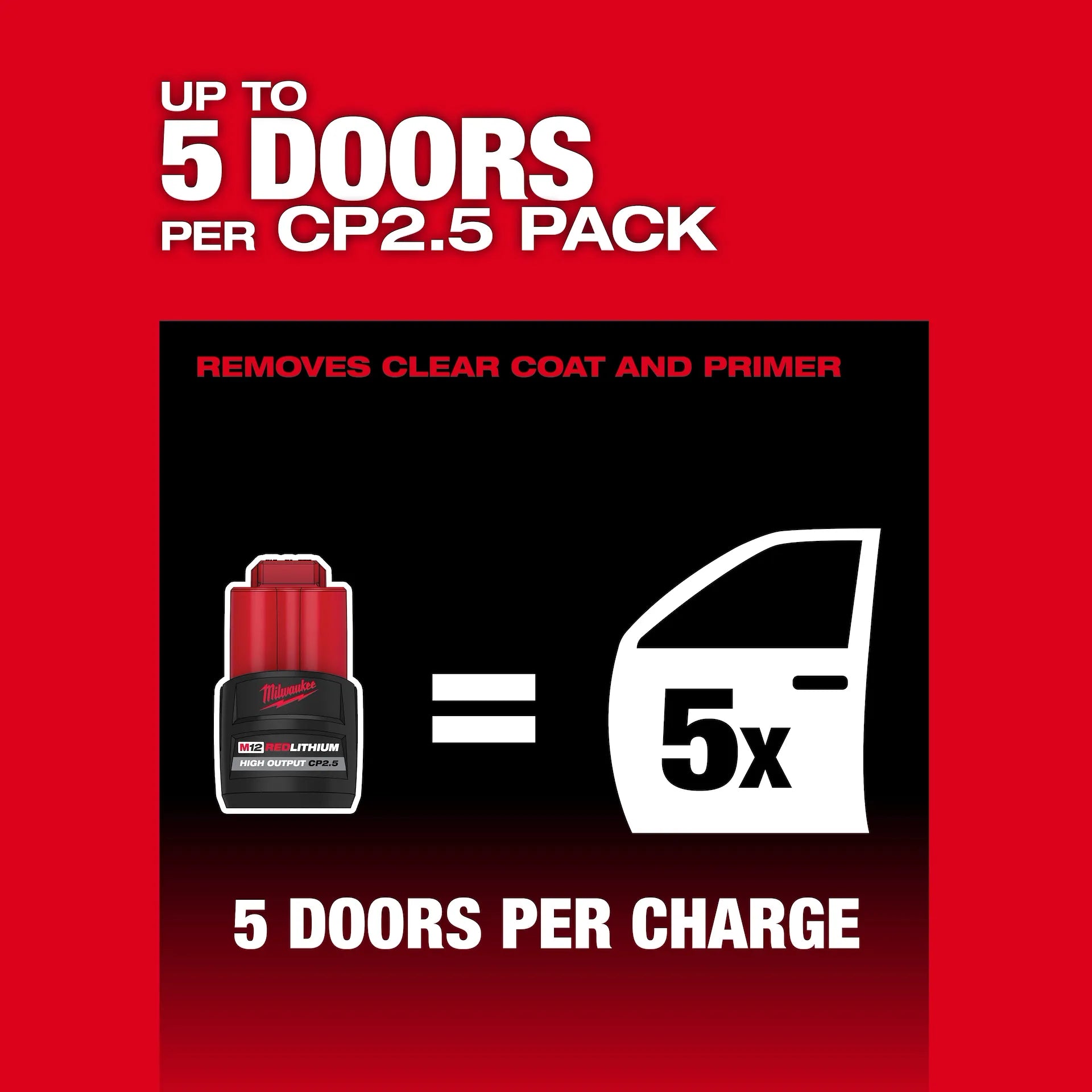 MILWAUKEE 2584-22CX M12 FUEL™ 6