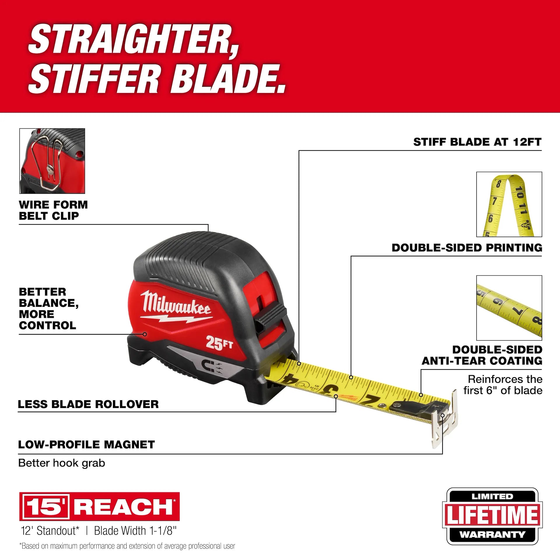 MILWAUKEE 48-22-1025M 25ft Magnetic Tape Measure