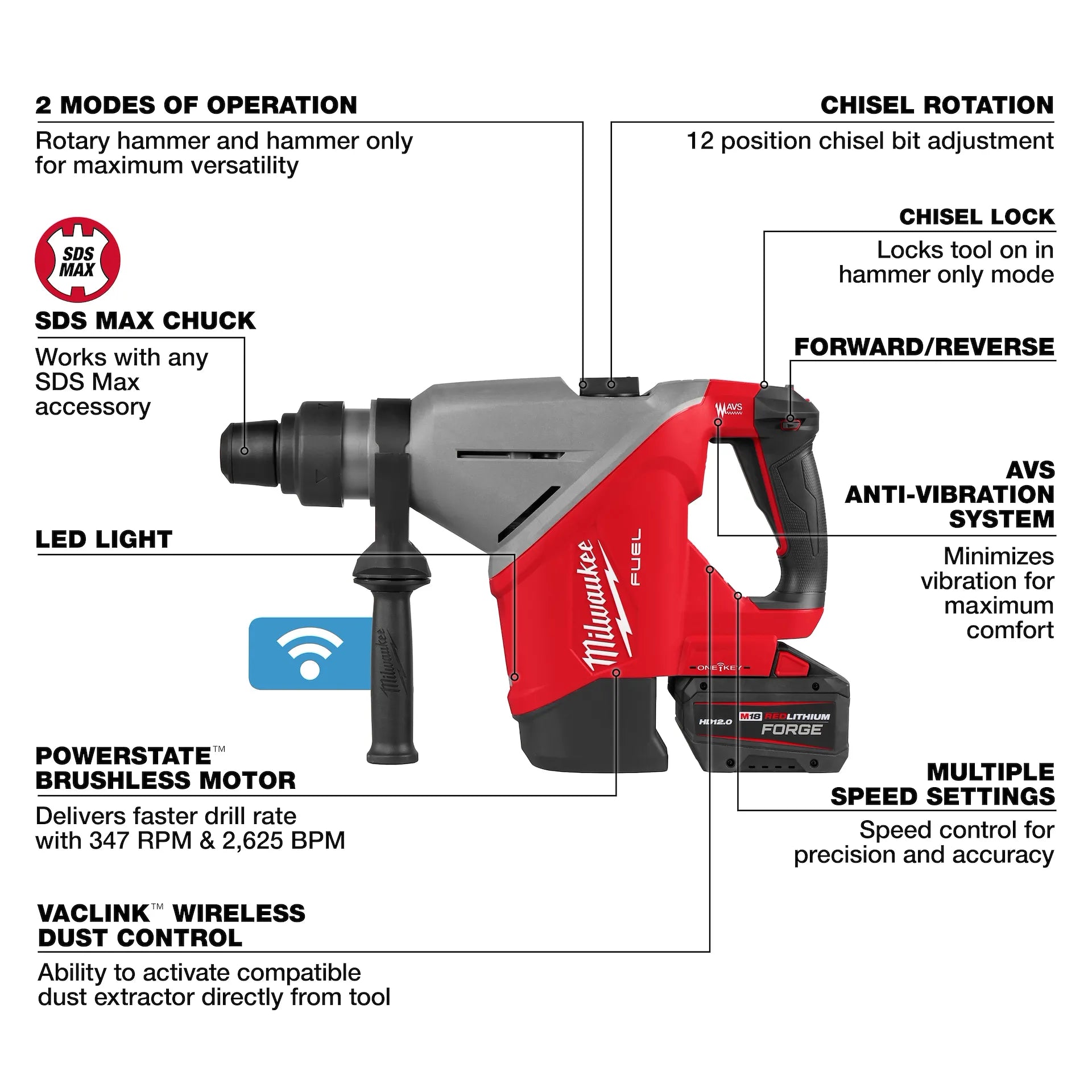 MILWAUKEE 2918-22HD M18 FUEL™ 1-3/4