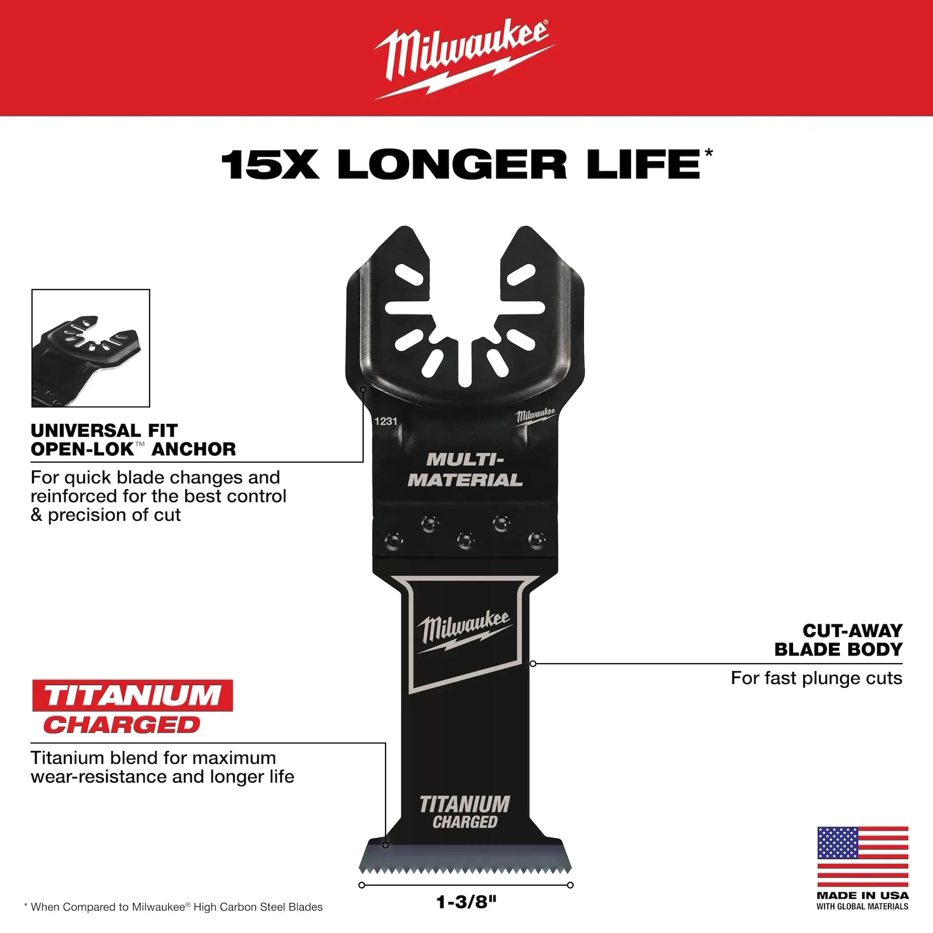 MILWAUKEE 49-25-1231 OPEN-LOK™ 1-3/8