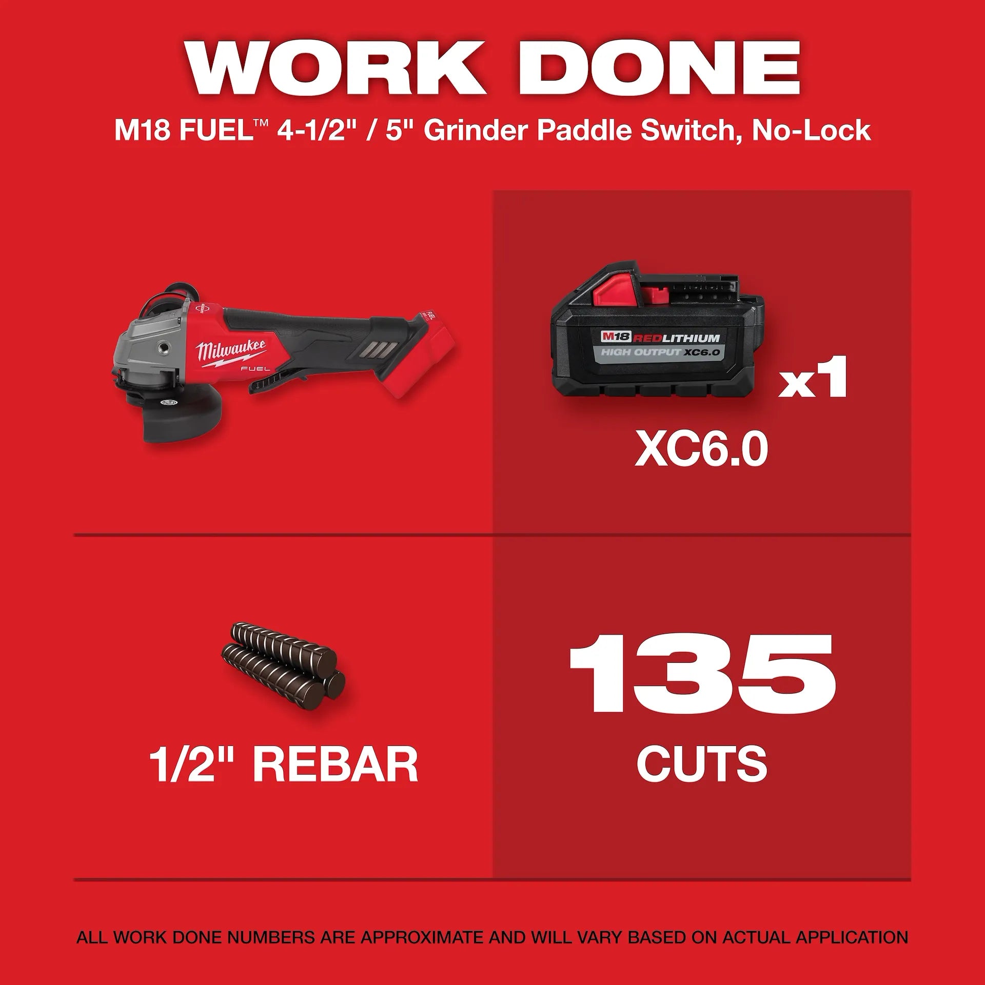 MILWAUKEE 2880-20 M18 FUEL™ 4-1/2