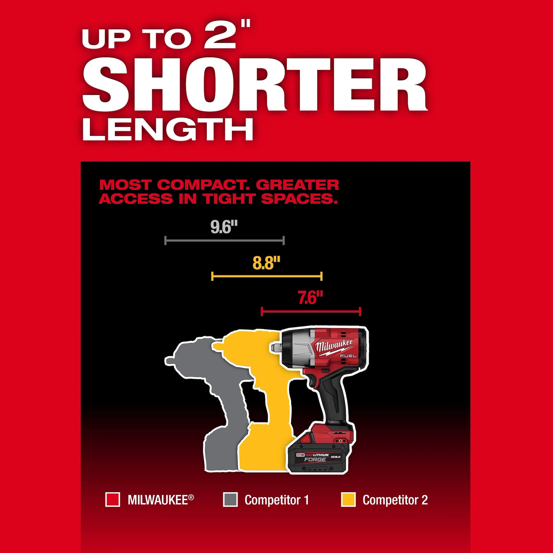 MILWAUKEE 2967-20 M18 FUEL™ 1/2