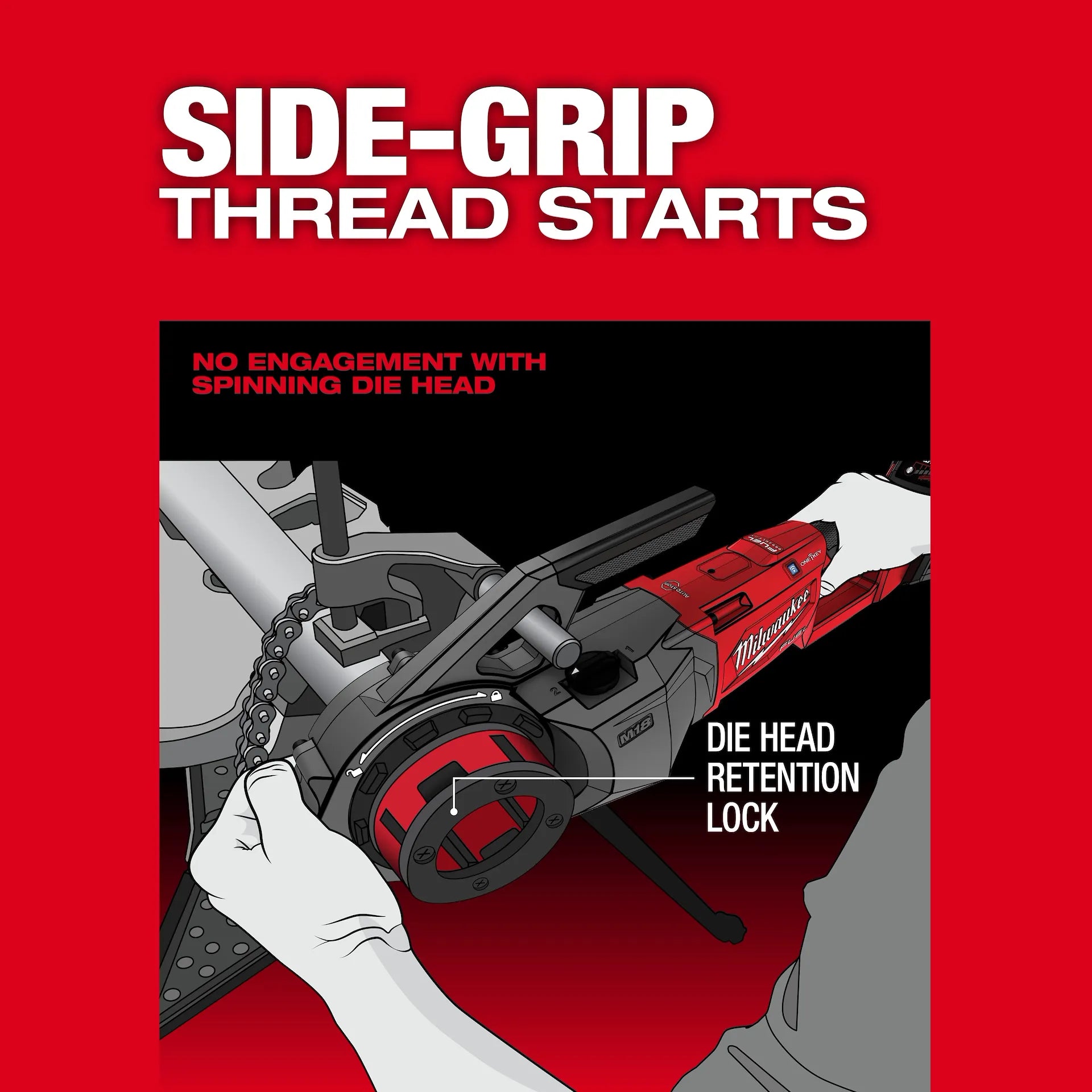 MILWAUKEE 2874-22HD M18 FUEL™ Pipe Threader w/ ONE-KEY™ Kit
