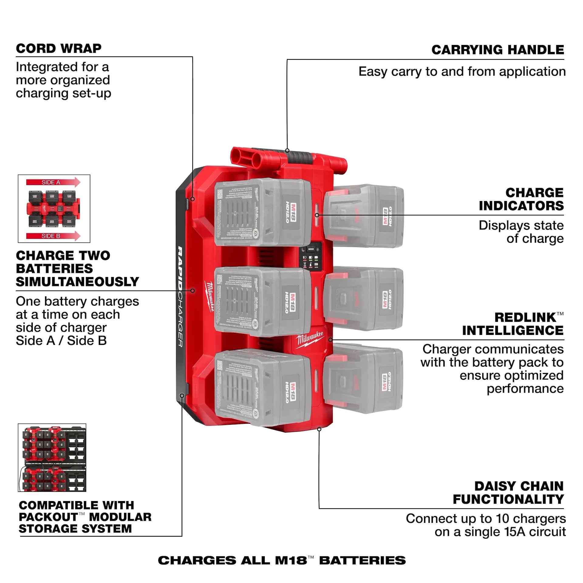 MILWAUKEE 48-59-1817 M18™ Six Bay Daisy Chain Rapid Charger