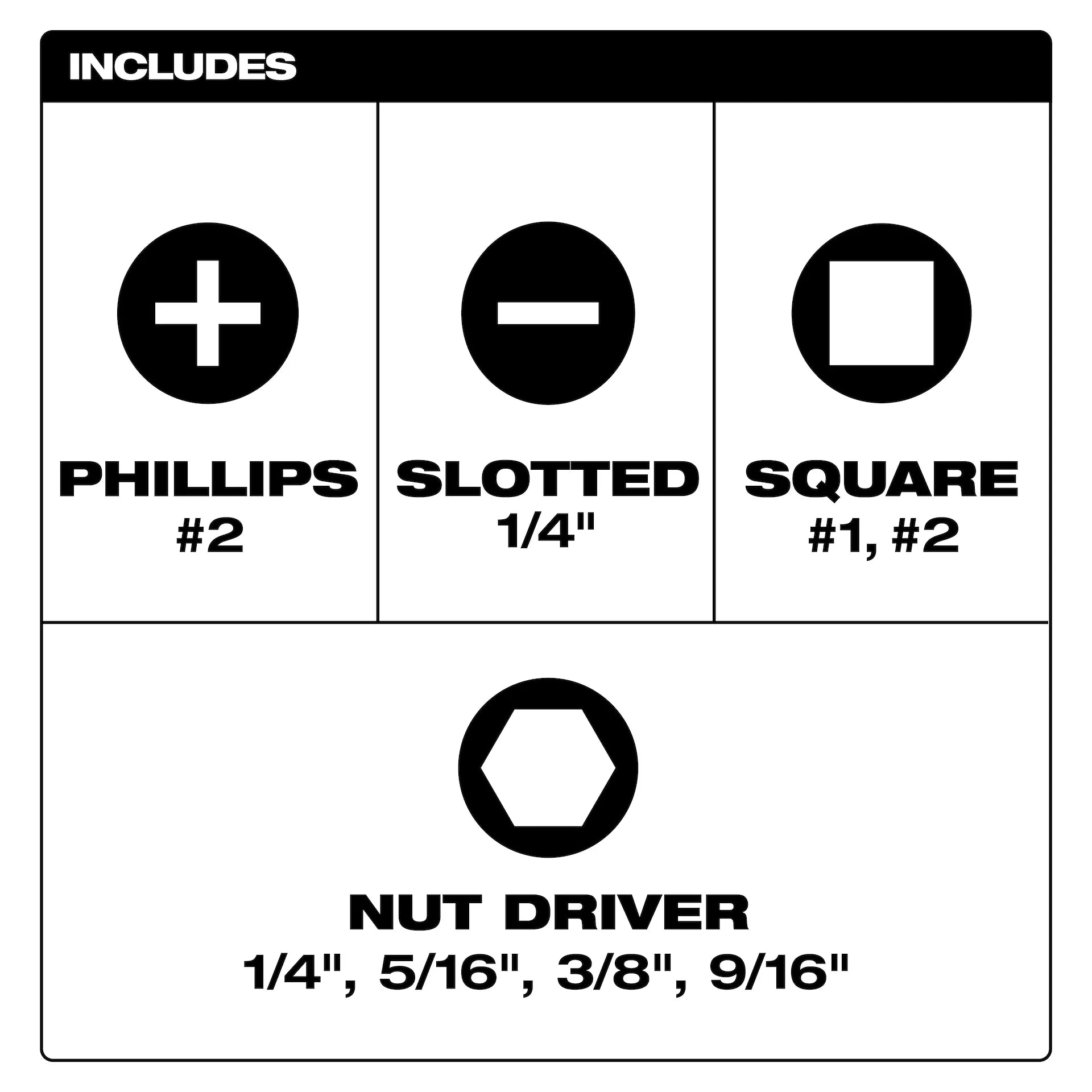 MILWAUKEE 48-22-2922 8-IN-1 Multi-Bit & Nut Driver W/ SHOCKWAVE™ Impact Duty Bits & Nut Drivers